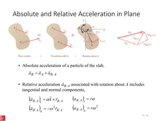 Absolute and Relative Acceleration in Plane
Motion
15 - 40
• Absolute acceleration of a particle of the slab,
A
B
A
B a
a
a





• Relative acceleration associated with rotation about A includes
tangential and normal components,
A
B
a

 
  A
B
n
A
B
A
B
t
A
B
r
a
r
k
a





2





  
  2


r
a
r
a
n
A
B
t
A
B


 
