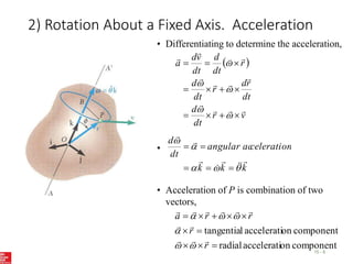 2) Rotation About a Fixed Axis. Acceleration
15 - 9
• Differentiating to determine the acceleration,
 
v
r
dt
d
dt
r
d
r
dt
d
r
dt
d
dt
v
d
a




























•
k
k
k
celeration
angular ac
dt
d


















component
on
accelerati
radial
component
on
accelerati
l
tangentia










r
r
r
r
a

















• Acceleration of P is combination of two
vectors,
 