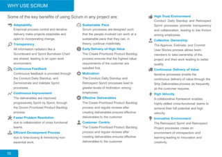 Some of the key benefits of using Scrum in any project are: High Trust Environment
Conduct Daily Standup and Retrospect
Sprint processes promote transparency
and collaboration, leading to low friction
among employees.
Collective Ownership
The Approve, Estimate, and Commit
User Stories process allows team
members to take ownership of the
project and their work leading to better
quality.
Continuous Delivery of Value
Iterative processes enable the
continuous delivery of value through the
Ship Deliverables process as frequently
as the customer requires.
High Velocity
A collaborative framework enables
highly skilled cross-functional teams to
achieve their full potential and high
velocity.
Innovative Environment
The Retrospect Sprint and Retrospect
Project processes create an
environment of introspection and
learning leading to innovation and
creativity.
Adaptability
Empirical process control and iterative
delivery make projects adaptable and
open to incorporating change.
Transparency
All information radiators like a
Scrumboard and Sprint Burndown Chart
are shared, leading to an open work
environment.
Continuous Feedback
Continuous feedback is provided through
the Conduct Daily Standup, and
Demonstrate and Validate Sprint
processes.
Continuous Improvement
The deliverables are improved
progressively Sprint by Sprint, through
the Groom Prioritized Product Backlog
process.
Faster Problem Resolution
due to collaboration of cross functional
teams.
Efficient Development Process
due to time-boxing & minimizing non-
essential work.
Sustainable Pace
Scrum processes are designed such
that the people involved can work at a
sustainable pace that they can, in
theory, continue indefinitely
Early Delivery of High Value
The Create Prioritized Product Backlog
process ensures that the highest value
requirements of the customer are
satisfied first.
Motivation
The Conduct Daily Standup and
Retrospect Sprint processes lead to
greater levels of motivation among
employees.
Effective Deliverables
The Create Prioritized Product Backlog
process and regular reviews after
creating deliverables ensures effective
deliverables to the customer.
Customer Centric
The Create Prioritized Product Backlog
process and regular reviews after
creating deliverables ensures effective
deliverables to the customer.
02
WHY USE SCRUM
 