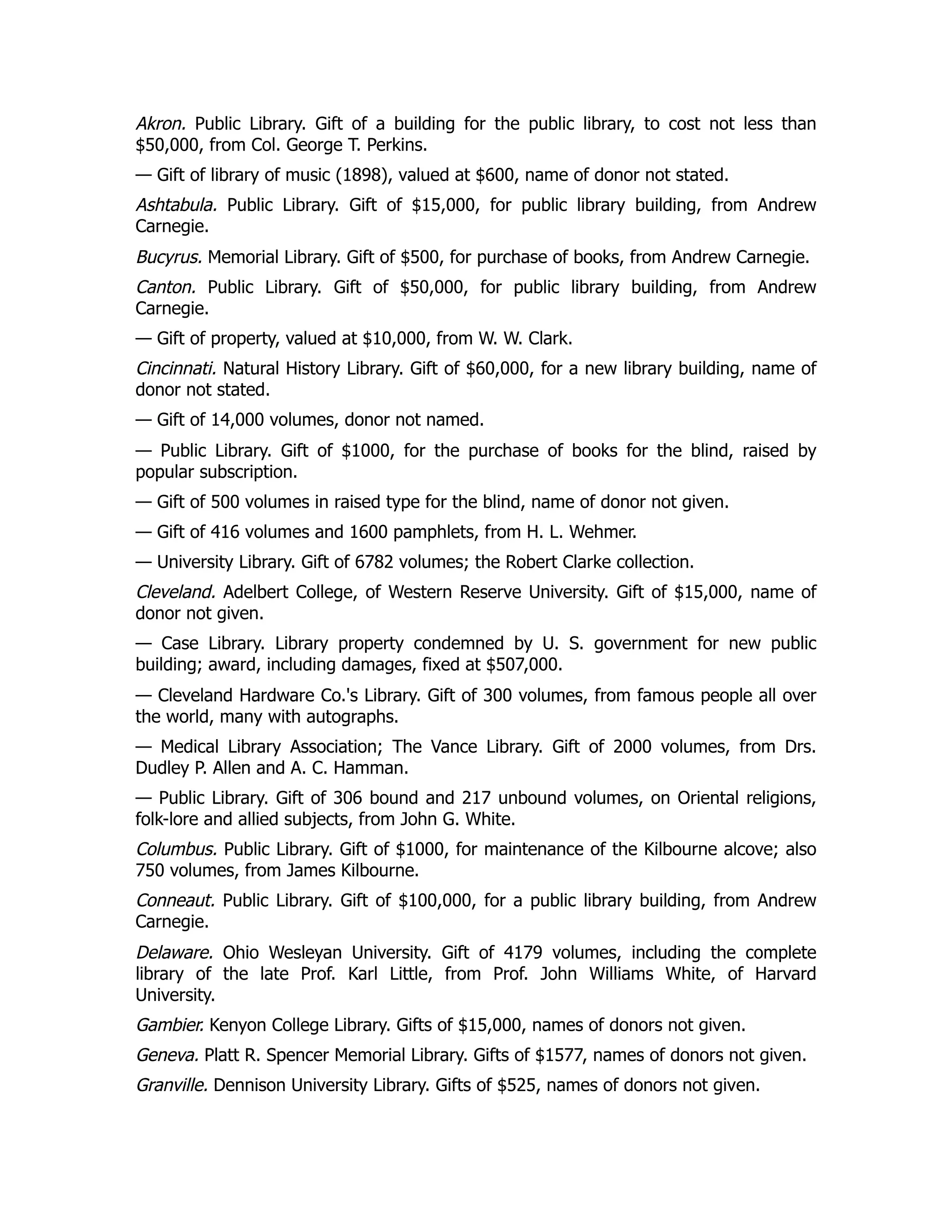 Akron. Public Library. Gift of a building for the public library, to cost not less than
$50,000, from Col. George T. Perkins.
— Gift of library of music (1898), valued at $600, name of donor not stated.
Ashtabula. Public Library. Gift of $15,000, for public library building, from Andrew
Carnegie.
Bucyrus. Memorial Library. Gift of $500, for purchase of books, from Andrew Carnegie.
Canton. Public Library. Gift of $50,000, for public library building, from Andrew
Carnegie.
— Gift of property, valued at $10,000, from W. W. Clark.
Cincinnati. Natural History Library. Gift of $60,000, for a new library building, name of
donor not stated.
— Gift of 14,000 volumes, donor not named.
— Public Library. Gift of $1000, for the purchase of books for the blind, raised by
popular subscription.
— Gift of 500 volumes in raised type for the blind, name of donor not given.
— Gift of 416 volumes and 1600 pamphlets, from H. L. Wehmer.
— University Library. Gift of 6782 volumes; the Robert Clarke collection.
Cleveland. Adelbert College, of Western Reserve University. Gift of $15,000, name of
donor not given.
— Case Library. Library property condemned by U. S. government for new public
building; award, including damages, fixed at $507,000.
— Cleveland Hardware Co.'s Library. Gift of 300 volumes, from famous people all over
the world, many with autographs.
— Medical Library Association; The Vance Library. Gift of 2000 volumes, from Drs.
Dudley P. Allen and A. C. Hamman.
— Public Library. Gift of 306 bound and 217 unbound volumes, on Oriental religions,
folk-lore and allied subjects, from John G. White.
Columbus. Public Library. Gift of $1000, for maintenance of the Kilbourne alcove; also
750 volumes, from James Kilbourne.
Conneaut. Public Library. Gift of $100,000, for a public library building, from Andrew
Carnegie.
Delaware. Ohio Wesleyan University. Gift of 4179 volumes, including the complete
library of the late Prof. Karl Little, from Prof. John Williams White, of Harvard
University.
Gambier. Kenyon College Library. Gifts of $15,000, names of donors not given.
Geneva. Platt R. Spencer Memorial Library. Gifts of $1577, names of donors not given.
Granville. Dennison University Library. Gifts of $525, names of donors not given.
 