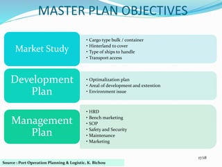 MASTER PLAN OBJECTIVES
• Cargo type bulk / container
• Hinterland to cover
• Type of ships to handle
• Transport access
Ma...