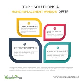 Top 4 Solutions a Home Replacement Window Offer