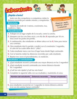 L a b o r at o r i o
     ¿Rápido o lento?
        Junto con dos compañeros o compañeras midan la                                  c as
     distancia recorrida por ustedes mismos y compárenlas.         Habilidades cientíﬁ
                                                                                  edir,
     Materiales                                                      Observar, m rir
                                                                                   fe
       Huincha de medir de 5 metros, cronómetro, tiza,               registrar, in
                                                                                      .
     cuaderno y lápiz.                                                   y comunicar
     Procedimiento
     1 . Trabajen en un lugar amplio de la escuela, como la cancha.
     2 . Marquen con tiza una línea recta y en ella dos X separadas por 50 cm.
         Estas serán los puntos de partida.
     3 . A continuación, dos estudiantes se deben ubicar en las X, listos para iniciar
         una caminata.
     4 . Otro estudiante dará la partida y medirá con el cronómetro 5 segundos,
         al cabo de los cuales debe decir: "¡Alto!".
     5 . Cada estudiante marca con tiza el lugar hasta donde llegó caminando.
     6 . Con la huincha midan las distancias recorridas por cada estudiante.
     7 . Repitan tres veces el procedimiento y la medición.
     Resultados y conclusiones
     1 . ¿Qué estudiante recorrió caminando una mayor distancia en los 5 segundos?
     2 . ¿Qué estudiante recorrió caminando una menor distancia durante
         los 5 segundos?
     3 . ¿Cuál fue más rápido? ¿Cuál fue más lento?
     4 . Completen la siguiente tabla con sus resultados y muéstrenla al curso.
         Nombre del estudiante       Distancia recorrida       Tiempo empleado




     5 . ¿Los estudiantes recorrerían en 5 segundos la misma distancia anterior
         si en vez de caminar fueran corriendo?


90   noventa
 