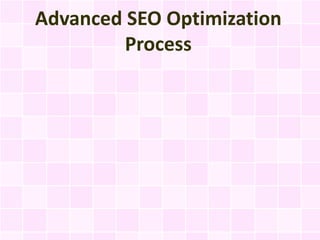 Advanced SEO Optimization
         Process
 
