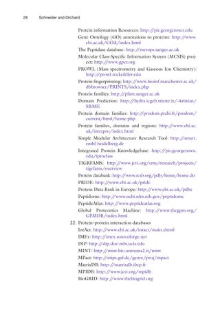 28 Schneider and Orchard
Protein information Resources: http:/
/pir.georgetown.edu
Gene Ontology (GO) annotations to proteins: http:/
/www.
ebi.ac.uk/GOA/index.html
The Peptidase database: http:/
/merops.sanger.ac.uk
Molecular Class-Specific Information System (MCSIS) proj-
ect: http:/
/www.gpcr.org
PROWL (Mass spectrometry and Gaseous Ion Chemistry):
http:/
/prowl.rockefeller.edu
Protein fingerprinting: http:/
/www.bioinf.manchester.ac.uk/
dbbrowser/PRINTS/index.php
Protein families: http:/
/pfam.sanger.ac.uk
Domain Prediction: http:/
/hydra.icgeb.trieste.it/~kristian/
SBASE
Protein domain families: http:/
/prodom.prabi.fr/prodom/
current/html/home.php
Protein families, domains and regions: http:/
/www.ebi.ac.
uk/interpro/index.html
Simple Modular Architecture Research Tool: http:/
/smart.
embl-heidelberg.de
Integrated Protein Knowledgebase: http:/
/pir.georgetown.
edu/iproclass
TIGRFAMS: http:/
/www.jcvi.org/cms/research/projects/
tigrfams/overview
Protein databank: http:/
/www.rcsb.org/pdb/home/home.do
PRIDE: http:/
/www.ebi.ac.uk/pride
Protein Data Bank in Europe: http:/
/www.ebi.ac.uk/pdbe
Peptidome: http:/
/www.ncbi.nlm.nih.gov/peptidome
PeptideAtlas: http:/
/www.peptideatlas.org
Global Proteomics Machine: http:/
/www.thegpm.org/
GPMDB/index.html
22. Protein–protein interaction databases
IntAct: http:/
/www.ebi.ac.uk/intact/main.xhtml
IMEx: http:/
/imex.sourceforge.net
DIP: http:/
/dip.doe-mbi.ucla.edu
MINT: http:/
/mint.bio.uniroma2.it/mint
MPact: http:/
/mips.gsf.de/genre/proj/mpact
MatrixDB: http:/
/matrixdb.ibcp.fr
MPIDB: http:/
/www.jcvi.org/mpidb
BioGRID: http:/
/www.thebiogrid.org
 