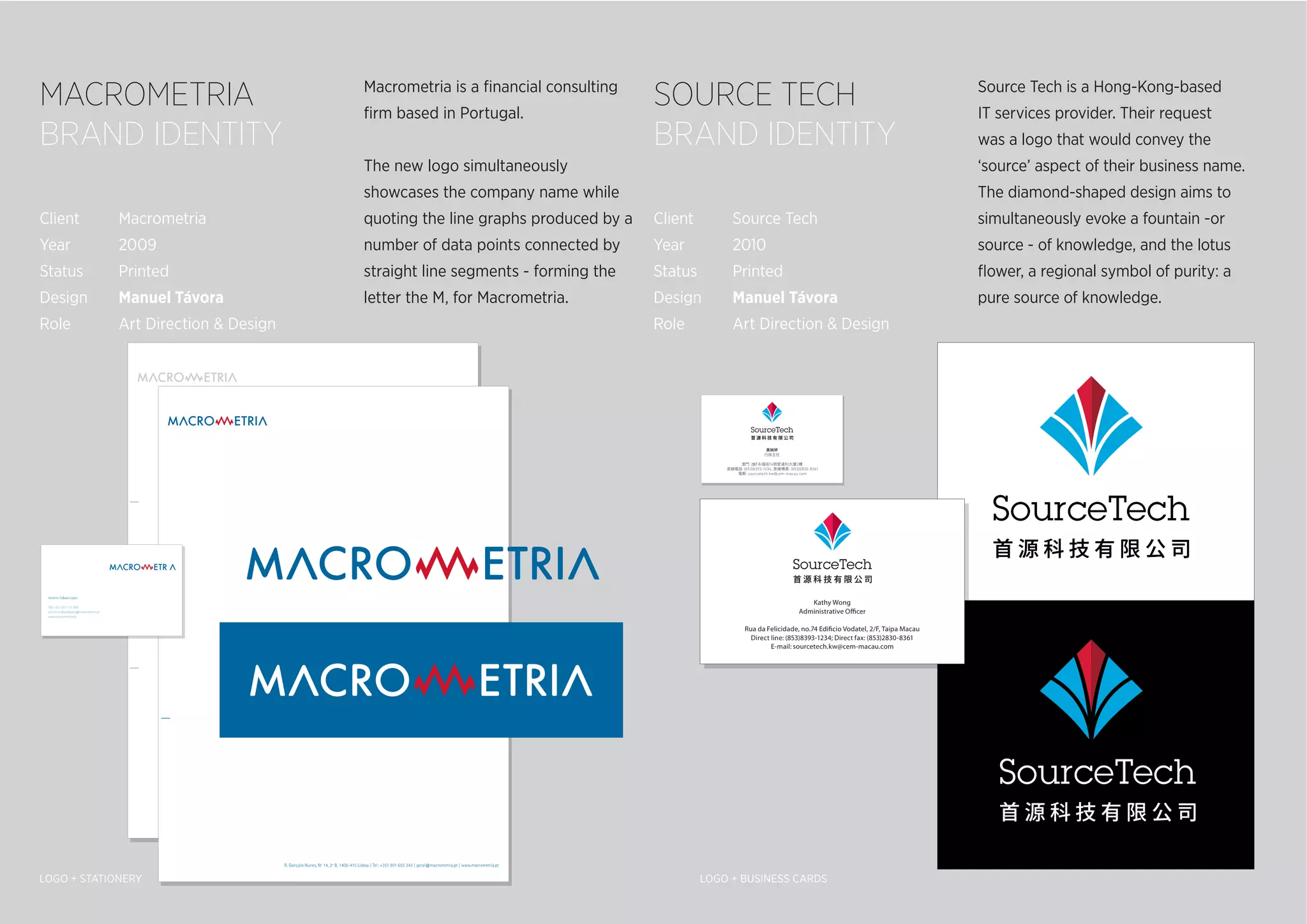 Kathy Wong
Administrative Officer
Rua da Felicidade, no.74 Edificio Vodatel, 2/F, Taipa Macau
Direct line: (853)8393-1234; Direct fax: (853)2830-8361
E-mail: sourcetech.kw@cem-macau.com
Macrometria is a ﬁnancial consulting
ﬁrm based in Portugal.
The new logo simultaneously
showcases the company name while
quoting the line graphs produced by a
number of data points connected by
straight line segments - forming the
letter the M, for Macrometria.
Source Tech is a Hong-Kong-based
IT services provider. Their request
was a logo that would convey the
‘source’ aspect of their business name.
The diamond-shaped design aims to
simultaneously evoke a fountain -or
source - of knowledge, and the lotus
ﬂower, a regional symbol of purity: a
pure source of knowledge.
SOURCE TECH
BRAND IDENTITY
MACROMETRIA
BRAND IDENTITY
LOGO + STATIONERY LOGO + BUSINESS CARDS
Client Macrometria
Year 2009
Status Printed
Design Manuel Távora
Role Art Direction & Design
Client Source Tech
Year 2010
Status Printed
Design Manuel Távora
Role Art Direction & Design
 