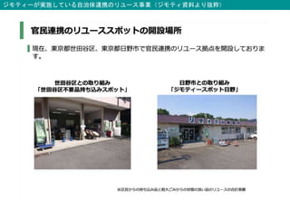 ジモティーが実施している自治体連携のリユース事業（ジモティ資料より抜粋）
 