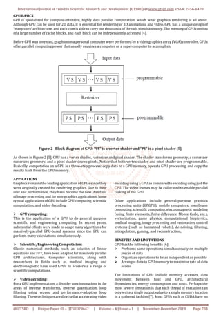 Graphics Processing Unit An Introduction Pdf Graphics Processing Unit An Introduction Pdf