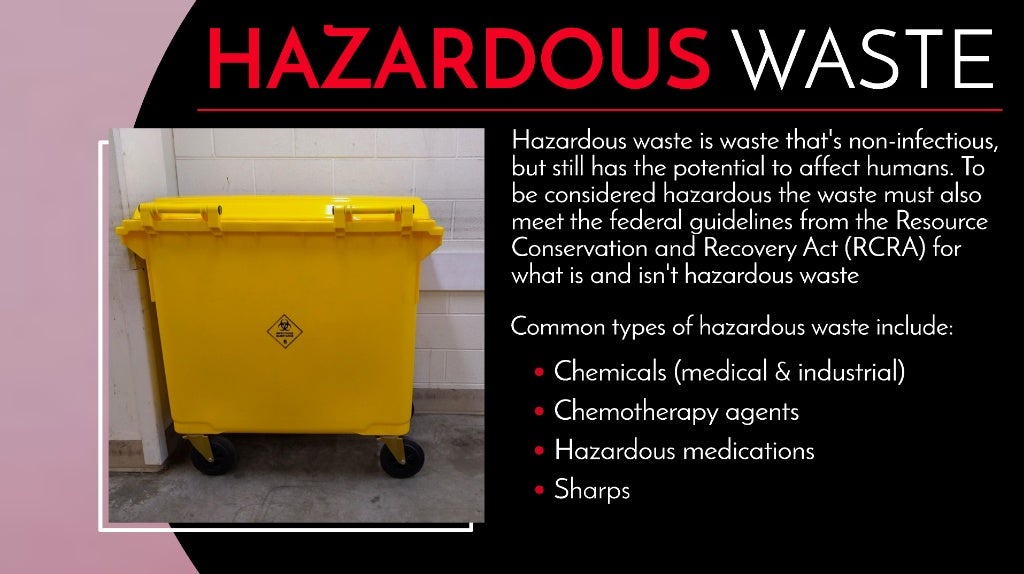 Different Types of Medical Waste and How to Dispose Them