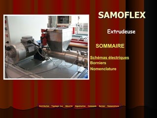 SAMOFLEX SOMMAIRE Schémas électriques Borniers Nomenclature Extrudeuse Distribution  –  Topologie bus  -  Sécurité  -  Signalisation  –  Commande  -  Bornier  –  Nomenclature 