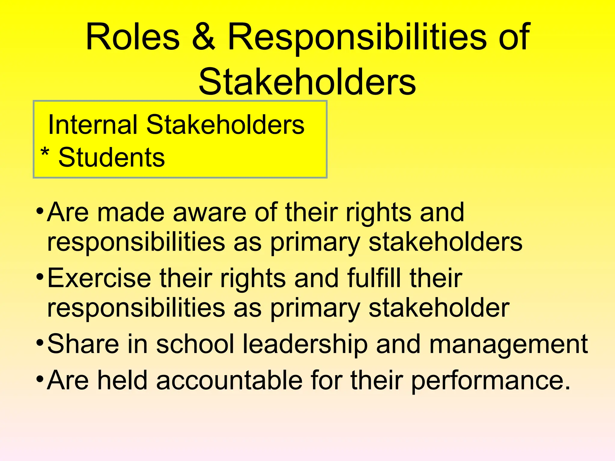 Roles & Responsibilities of
Stakeholders
•Are made aware of their rights and
responsibilities as primary stakeholders
•Exercise their rights and fulfill their
responsibilities as primary stakeholder
•Share in school leadership and management
•Are held accountable for their performance.
Internal Stakeholders
* Students
 