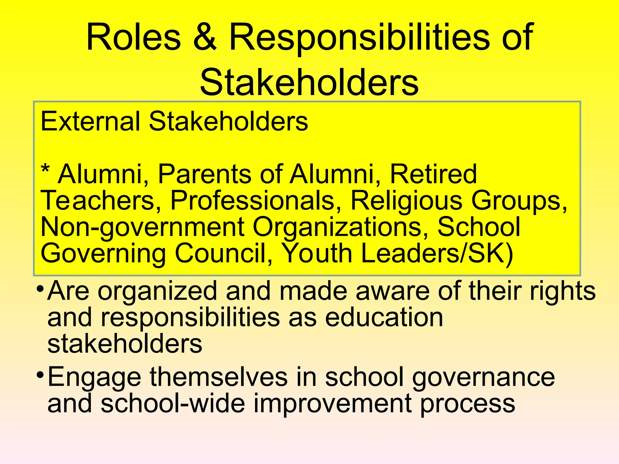 Roles & Responsibilities of
Stakeholders
•Are organized and made aware of their rights
and responsibilities as education
stakeholders
•Engage themselves in school governance
and school-wide improvement process
External Stakeholders
* Alumni, Parents of Alumni, Retired
Teachers, Professionals, Religious Groups,
Non-government Organizations, School
Governing Council, Youth Leaders/SK)
 