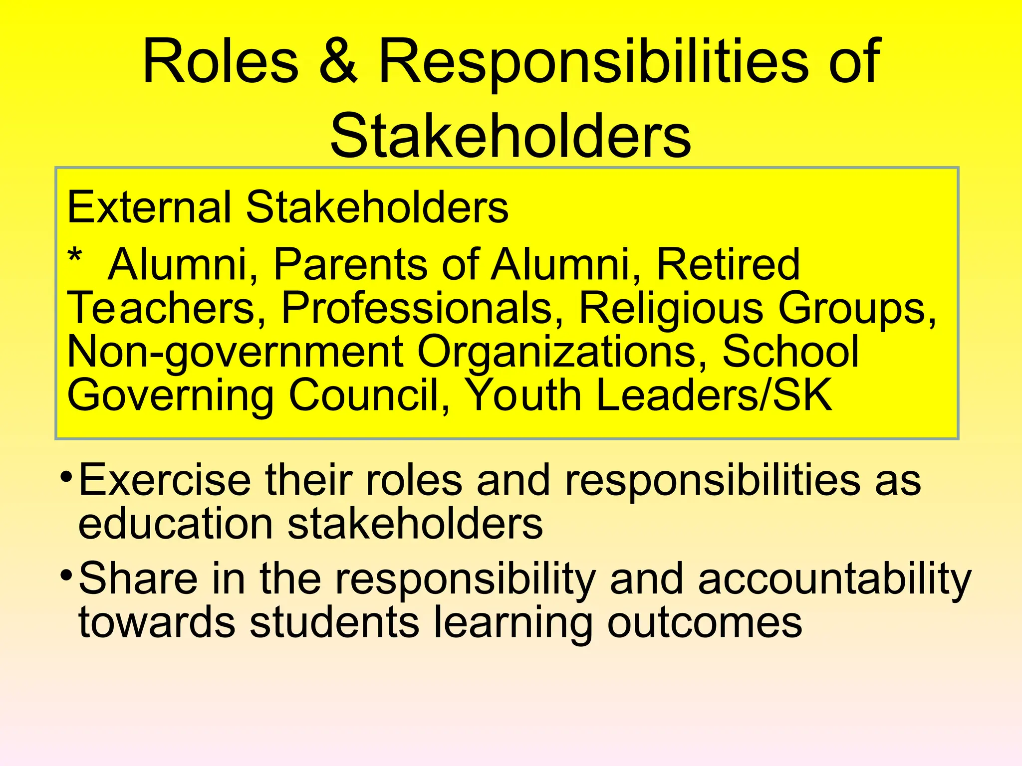 Roles & Responsibilities of
Stakeholders
•Exercise their roles and responsibilities as
education stakeholders
•Share in the responsibility and accountability
towards students learning outcomes
External Stakeholders
* Alumni, Parents of Alumni, Retired
Teachers, Professionals, Religious Groups,
Non-government Organizations, School
Governing Council, Youth Leaders/SK
 
