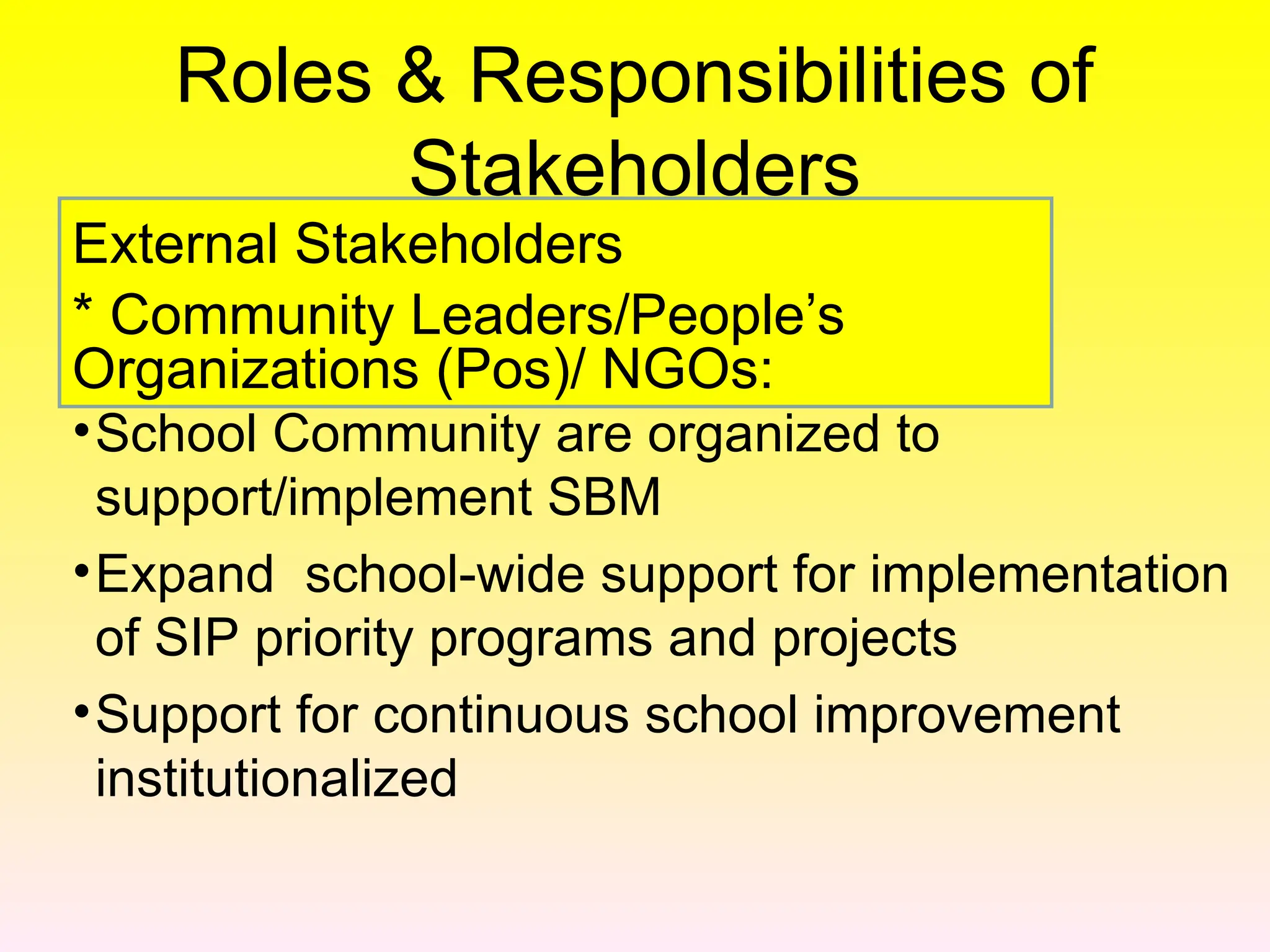 Roles & Responsibilities of
Stakeholders
•School Community are organized to
support/implement SBM
•Expand school-wide support for implementation
of SIP priority programs and projects
•Support for continuous school improvement
institutionalized
External Stakeholders
* Community Leaders/People’s
Organizations (Pos)/ NGOs:
 