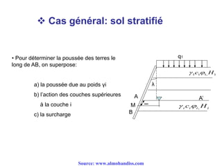 Cas général: sol stratifié
q1
λ
1,111 Hc 
iiii Hc ,
A’A
M
B
l
• Pour déterminer la poussée des terres le
long de AB, on superpose:
a) la poussée due au poids γi
b) l’action des couches supérieures
à la couche i
c) la surcharge
Source: www.almohandiss.com
 