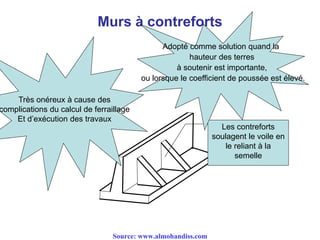 Murs à contreforts
Les contreforts
soulagent le voile en
le reliant à la
semelle
Très onéreux à cause des
complications du calcul de ferraillage
Et d’exécution des travaux
Adopté comme solution quand la
hauteur des terres
à soutenir est importante,
ou lorsque le coefficient de poussée est élevé.
Source: www.almohandiss.com
 