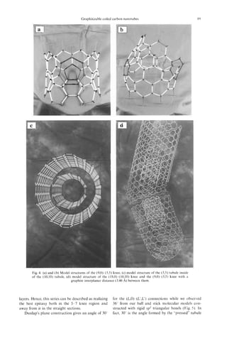 Graphitizable coiled carbon nanotubes                                           89




        Fig. 4. (a) and (b) Model structures of the (9,O)-(5,5) knee, (c) model structure of the ( 5 , 5 ) tubule inside
        of the (10,lO) tubule, (d) model structure of the (18,0)-(10$0) knee and the (9,O)-(5,5) knee with a
                                  graphite interplanar distance (3.46 A) between them.




layers. Hence, this series can be described as realizing         for the (L,O)-(L',L') connections while we observed
the best epitaxy both in the 5-7 knee region and                 36" from our ball and stick molecular models con-
away from it in the straight sections.                           structed with rigid sp2 triangular bonds (Fig. 5). In
   Dunlap's plane construction gives an angle of 30"             fact, 30" is the angle formed by the "pressed" tubule
 