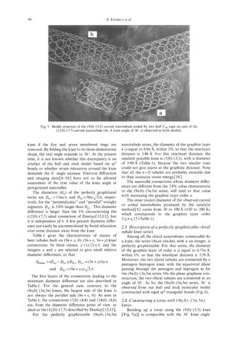 90                                                    A. FONSECAal.
                                                               et




         Fig. 5. Model structure of the (9,O)-(5,5) curved nanotubule ended by two half C,, caps (a) and of the
                   (12,O)-(7,7) curved nanotubule (b). A knee angle of 36” is observed in both models.



knee if the five and seven membered rings are                   nanotubule series,-the diameter of the graphite layer
removed. By folding the knee to its three-dimensional           n is equal to 6.9n0A,within 2%, so that the interlayer
shape, the real angle expands to 36”. At the present            distance is 3.46 A. For this interlayer distance, the
time, it is not known whether this discrepancy is an            smallest possible knee is (5,O)-( 3,3), with a diameter
artefact of the ball and stick model based on sp2               of 3.99 A (Table l ) , because the two smaller ones
bonds or whether strain relaxation around the knee              could not give layers at the graphitic distance. Note
demands the 6” angle increase. Electron diffraction             that all the n=O tubules are probably unstable due
and imaging data[8-101 have not so far allowed                  to their excessive strain energy[ 161.
assessment of the true value of the knee angle in                   The nanotube connections whose diameter differ-
polygonized nanotubes.                                          ences are different from the 3.8% value characteristic
    The diameters (D,) of the perfectly graphitized             to the (9n,0)-( 5n,5n) series, will tend to that value
series are Dnl= 15naln. and D n , , = 9 n u f i / x , respec-   with increasing the graphite layer order n.
tively, for the “perpendicular” and “parallel” straight             The inner (outer) diameter of the observed curved
segments. D,,, is 3.8% larger than DnL.This diameter            or coiled nanotubules produced j y the catalytic
                                                                method[8] varies from 20 to 100 A (150 to 200 A),
difference is larger than the 1% characterising the
                                                                which corresponds to the graphite layer order
(12,O)-(7,7) ideal connection of Dunlap[ 12,131, but
                                                                3 1 n 1 1 5 (Table 1).
it is independent of n. A few percent diameter differ-
ence can easily be accommodated by bond relaxation              2.3 Description of a perfectly graphitizable chiral
over some distance away from the knee.                          tubule knee series
    Table 1 gives the characteristics of classes of                Among all the chiral nanotubules connectable by
                                          +       +
bent tubules built on ( 9 n + x , 0)-(5n y, 5n y) knee          a knee, the series (8n,n)-(6n,4n), with n an integer, is
connections. In these classes, y = ( x / 2 ) f1, and the        perfectly graphitizable. For that series, the diameter
integers x and y are selected to give small relative            of the graphite layer of order n is equal to 6.7% 4,
diameter differences, so that                                   within 1%, so that the interlayer distance is 3.38 A.
                                                                Moreover, the two chiral tubules are connected by a
     barn.        -Dnl)lDn//, Dnl= ( 5n +Y)3
             =(Dn//                                   4 ~       pentagon-heptagon knee, with the equatorial plane
               and Dn,,=(9n+x)u$/n.                             passing through the pentagon and heptagon as for
                                                                the (9n,0)-( 5n,5n) series. On the plane graphene con-
  The first layers of the connections leading to the            struction, the two chiral tubules are connected at an
minimum diameter difference are also described in               angle of 30”. As for the (9n,O)-(Sn,Sn) series, 36” is
Table 1. For the general case, contrary to the                  observed from our ball and stick molecular model
(9n,O)-(Sn,Sn) knees, the largest side of the knee is           constructed with rigid sp2 triangular bonds (Fig. 6).
not always the parallel side ( 9 n + x , 0). As seen in
Table 1, the connections (7,O)-(4,4) and (14,O)-(8,s)           2.4 Constructing a torus with (9n,0)-(5n,5n)
are, from the diameter difference point of view, as             knees
ideal as the (12,O)-(7,7) described by Dunlap[ 12,131.             Building up a torus using the (9,O)-( $5) knee
   For the perfectly graphitizable (9n,0)-( 5n,5n)              [Fig. 7(a)] is compatible with the 36” knee angle.
 