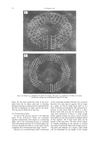 92                                              A. FONSECAal.
                                                          et




        Fig. 7. (a) Torus Csz0formed by 10 (9,O)-(5,5) knees, (b) torus Cgo0formed by 10 (9,O)-(5,5) knees
                              extended by adding one circumferential ring on both sides.

knees. On the inner equatorial circle of the torus        at the connecting meridian between two successive
made from the N , knees, each pair of abutting            fractions of a torus, then its equator will no longer
heptagons sharing a common bond is separated from         be a plane. In Fig. 10, single bond shifts in two
the pair of heptagons on either side by one bond.         (9,O)-( 5 3 ) knees are represented. The repeated intro-
This can also be observed on Fig. 7(a).                   duction of such bond shifts will lead to a helix.
                                                          Several bond shifts can also be introduced at the
2.5 From torus to helix                                   same knee connection. If there is a long straight
    As seen in the previous section, if two identical     tubule segment joining two knees, several rotation
knees of the (L,O)-(L’,L’) family are connected           bond shifts can also be introduced at different places
together symmetrically with respect to a connecting       of that segment. All of these bond shifts can be
plane, and if this connecting process is continued        present in the same helix. The helix will be regular
while maintaining the knees in a common plane, the        or irregular depending on the periodic or random
structure obtained will close to a torus which will be    occurrence of such bond shifts in the straight sections.
completed after 10 fractional turns (Figs 7 and 9).       The pitch and diameter of a regular coiled tubule
   However, if a rotational bond shift is introduced      will be determined by the length of the straight
 