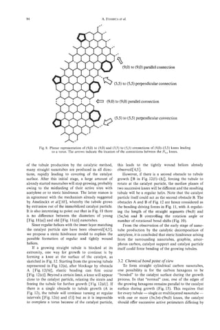 94                                                   A. FONSECAal.
                                                              et




                                                                   (9,O) to (9,O) parallel connection


                                                             (53)to ( 5 3 ) perpendicular connection


                                                                 (9,O) parallel connection


                                                              ( 5 3 ) to ( 5 5 ) perpendicular connection




        Fig. 9. Planar representation of (9,O) to (9,O) and (5,5) to ( 5 3 ) connections of (9,O)-(5,5) knees leading
                 to a torus. The arrows indicate the location of the connections between the Nn,cknees.


of the tubule production by the catalytic method,               this leads to the tightly wound helices already
many straight nanotubes are produced in all direc-              observed [4,5].
tions, rapidly leading to covering of the catalyst                  However, if there is a second obstacle to tubule
surface. After this initial stage, a large amount of            growth [B in Fig. 12(f)-(h)], forcing the tubule to
already started nanotubes will stop growing, probably           rotate at the catalyst particle, the median planes of
owing to the misfeeding of their active sites with              two successive knees will be different and the resulting
acetylene or to steric hindrance. The latter reason is          tubule will be a regular helix. Note that the catalyst
in agreement with the mechanism already suggested               particle itself could act as the second obstacle B. The
by Amelinckx et aL[10], whereby the tubule grows                obstacles A and B of Fig. 12 axe hence considered as
by extrusion out of the immobilized catalyst particle.          the bending driving forces in Fig. 11, with A regulat-
It is also interesting to point out that in Fig. 11 there       ing the length of the straight segments (9n,0)and
is no difference between the diameters of young                 (5n,5n) and B controlling the rotation angle or
[Fig. ll(a)] and old [Fig. ll(c)] nanotubes.                    number of rotational bond shifts (Fig. 10).
    Since regular helices with the inner layer matching             From the observation of the early stage of nano-
the catalyst particle size have been observed[4,5],             tube production by the catalytic decomposition of
we propose a steric hindrance model to explain the              acetylene, it is concluded that steric hindrance arising
possible formation of regular and tightly wound                 from the surrounding nanotubes, graphite, amor-
helices.                                                        phous carbon, catalyst support and catalyst particle
    If a growing straight tubule is blocked at its              itself could force bending of the growing tubules.
extremity, one way for growth to continue is by
forming a knee at the surface of the catalyst, as
sketched in Fig. 12. Starting from the growing tubule           3.2 Chemical bond point of view
represented in Fig. 12(a), after blockage by obstacle              To form straight cylindrical carbon nanotubes,
A [Fig. 12(b)], elastic bending can first occur                 one possibility is for the carbon hexagons to be
[Fig. 12(c)]. Beyond a certain limit, a knee will appear        “bonded” to the catalyst surface during the growth
close to the catalyst particle, relaxing the strain and         process. In that “normal” case, one of the edges of
freeing the tubule for further growth [Fig. 12(d)]. If          the growing hexagons remains parallel to the catalyst
there is a single obstacle to tubule growth (A in               surface during growth (Fig. 13). This requires that
Fig. 12), the tubule will continue turning at regular           for every tubule - single or multilayered nanotube -
intervals [Fig. 12(e) and (f)] but as it is impossible          with one or more (5n,5n)-(9n,O) knees, the catalyst
to complete a torus because of the catalyst particle,           should offer successive active perimeters differing by
 