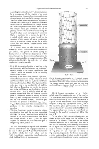 Graphitizable coiled carbon nanotubes                                             97

    According to Amelinckx et al.[9], this switch could
    be a consequence of the rotation of an ovoid
    catalyst particle. However, from this model, during
    the production of the parallel hexagons, a complete
    “catalyst-tubule bonds rearrangement” must occur
    after each hexagonal layer is produced. Otherwise,
    as seen from the translation of the catalyst particle
    in a direction perpendicular to its median plane,
    the catalyst would get completely out of the
    growing tubule. Since a mechanism involving this
    “catalyst-tubule bonds rearrangement” is not very
    likely, we shall now try to explain the growth of
    a coiled tubule using a model based on the
    variation of the number of active coordination
    sites at a constant catalyst surface by a model
    which does not involve “catalyst-tubule bonds
    rearrangement”.
   3.2.2 Model based on the variation o thef
number o “active” coordination sites at the cata-
         f
lyst surface. The growth of tubules during the
decomposition of acetylene can be explained in three
steps, which are the decomposition of acetylene, the
initiation reaction and the propagation reaction. This
is illustrated in Fig. 14 by the model of a (5,5) tubule
growing on a catalyst particle:
                                                                                       --.
-   First, dehydrogenative bonding of acetylene to the
    catalyst surface will free hydrogen and produce C2
    moieties bonded to the catalyst coordination sites.
    These C, units are assumed to be the building
    blocks for the tubules.                                                              C,H2 flow
-   Secondly, at an initial stage, the first layer of C,
    units diffusing out of the catalyst remains at a Van       Fig. 14. Schematic representation of a ( 5 , s ) tubule growing
                                                               on the corresponding catalyst particle. The decomposition
    der Waals distance from the C2 layer coordinated           of acetylene on the same catalyst particle is also represented.
    to the catalyst surface. Then, if the C, units of that     The catalyst contains many active sites but only those
    outer layer bind to one another, this will lead to a       symbolized by grey circles are directly involved in the ( 5 , s )
    half fullerene. Depending on whether the central                                  tubule growth.
    axis of that half fullerene is a threefold or a fivefold
    rotation axis, a (9n,0) or a (5n,5n) tubule will start
    growing, respectively. The half fullerene can also            3.2.2.1 Growth mechanism of a (5n,5n)
    grow to completion instead of starting a nanotu-           tubule, over 20n coordination sites o the catalyst.
                                                                                                    f
    bule[17]. This assumption is reinforced by the fact        The growth of a general (5n,5n) tubule on the catalyst
    that we have detected, by HPLC and mass spec-              surface is illustrated by that of the (5,5) tubule in
    trometry, the presence of fullerenes C,,, C,,, ...         Figs 14 and 15. The external circles of the Schlegel
    CIg6in the toluene extract of the crude nanotubules        diagrams in Fig. 15(a)-(c) represent half c0 cut at
                                                                                                              6
    produced by the catalytic decomposition of                 the equatorial plane perpendicular to its fivefold
    acetylene.                                                 rotational symmetry axis or the end of a (5,5) tubule.
-   Third, the C2 units are inserted between the catalyst      The equatorial carbons bearing a vacant bond are
    coordination sites and the growing nanotubule              bonded to the catalyst coordinatively [Fig. 15(a)
    (Fig. 14). The last C2 unit introduced will still be       and (a’)].
    bonded to the catalyst coordination sites. From                For the sake of clarity, ten coordination sites are
    the catalyst surface, a new C, unit will again             drawn a little further away from the surface of the
    displace the previous one, which becomes part of           particle in Fig. 15(a)-(c). These sites are real surface
    the growing tubule, and so on.                             sites and the formal link is shown by a solid line. In
                                                               this way the different C, units are easily distinguished
   We shall now attempt to explain, from the chemi-            in the figure and the formation of six-membered
cal bond point of view, the propagation reaction at            rings is obvious. The planar tubule representations
the basis of tubule growth. A growth mechanism for             of Fig. 15(a‘)-(c’) are equivalent to those in
the (5n,5n) tubule, the (9n,0) tubule and the                  Fig. 15(a)-(c), respectively. The former figures allow
(9n,0)-( 5n,5n) knee, which are the three fundamental          a better understanding of tubule growth. Arriving C2
tubule building blocks, is also suggested.                     units are first coordinated to the catalyst coordination
 