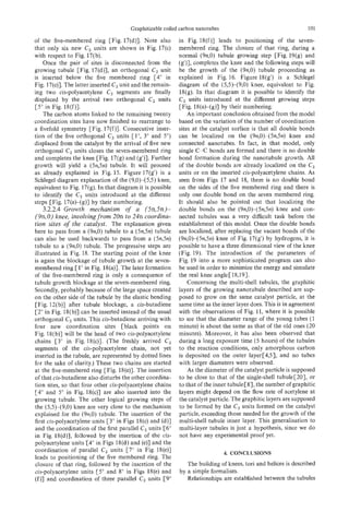 Graphitizable coiled carbon nanotubes                                  101

of the five-membered ring [Fig. 17(d)]. Note also        in Fig. 18(f)] leads to positioning of the seven-
that only six new C, units are shown in Fig. 17(c)       membered ring. The closure of that ring, during a
with respect to Fig. 17(b).                              normal (9n,O) tubule growing step [Fig. 19(g) and
   Once the pair of sites is disconnected from the       (g')], completes the knee and the following steps will
growing tubule [Fig. 17(d)], an orthogonal C2 unit       be the growth of the (9n,O) tubule proceeding as
is inserted below the five membered ring [4" in          explained in Fig. 16. Figure 18(g') is a Schlegel
Fig. 17(e)]. The latter inserted C2unit and the remain-  diagram of the (5,5)-(9,O) knee, equivalent to Fig.
ing two cis-polyacetylene C2 segments are finally        18(g). In that diagram it is possible to identify the
displaced by the arrival two orthogonal C2 units         C, units introduced at the different growing steps
[Y in Fig. 18(f)].                                       [Fig. lS(a)-(g)] by their numbering.
   The carbon atoms linked to the remaining twenty           An important conclusion obtained from the model
coordination sites have now finished to rearrange to     based on the variation of the number of coordination
a fivefold symmetry [Fig. 17(f)]. Consecutive inser-     sites at the catalyst surface is that all double bonds
tion of the five orthogonal C2 units [lo,3" and 5")      can be localized on the (9n,0)-(5n,5n) knee and
displaced from the catalyst by the arrival of five new   connected nanotubes. In fact, in that model, only
Orthogonal C, units closes the seven-membered ring       single C-C bonds are formed and there is no double
and completes the knee [Fig. 17(g) and (g')]. Further    bond formation during the nanotubule growth. All
growth will yield a (5n,5n) tubule. It will proceed      of the double bonds are already localized on the C,
as already explained in Fig. 15. Figure 17(g') is a      units or on the inserted cis-polyacetylene chains. As
Schlegel diagram explanation of the (9,O)-( 5,5) knee,   seen from Figs 17 and 18, there is no double bond
equivalent to Fig. 17(g). In that diagram it is possible on the sides of the five membered ring and there is
to identify the C, units introduced at the different     only one double bond on the seven membered ring.
steps [Fig. 17(a)-(g)] by their numbering.               It should also be pointed out that localizing the
    3.2.2.4 Growth mechanism of a (5n,5n)-               double bonds on the (9n,0)-(5n,5n) knee and con-
( 9 ~ 0 knee, involving from 20n to 24n coordina- nected tubules was a very difficult task before the
          )
tion sites o the catalyst. The explanation given establishment of this model. Once the double bonds
              f
here to pass from a (9n,0) tubule to a (5n,5n) tubule are localized, after replacing the vacant bonds of the
can also be used backwards to pass from a (5n,5n) (9n,0)-( 5n,5n) knee of Fig. 17(g') by hydrogens, it is
tubule to a (9n,O) tubule. The progressive steps are possible to have a three dimensional view of the knee
illustrated in Fig. 18. The starting point of the knee (Fig. 19). The introduction of the parameters of
is again the blockage of tubule growth at the seven- Fig. 19 into a more sophisticated program can also
membered ring [1"in Fig. lX(a)J. The later formation be used in order to minimize the energy and simulate
of the five-membered ring is only a consequence of the real knee angle[18,19].
tubule growth blockage at the seven-membered ring.           Concerning the multi-shell tubules, the graphitic
Secondly, probably because of the large space created layers of the growing nanotubule described are sup-
on the other side of the tubule by the elastic bending posed to grow on the same catalyst particle, at the
[Fig. 12(b)] after tubule blockage, a cis-butadiene same time as the inner layer does. This is in agreement
[2" in Fig. 18(b)] can be inserted instead of the usual with the observations of Fig. 11, where it is possible
orthogonal 6,units. This cis-butadiene arriving with to see that the diameter range of the young tubes (1
four new coordination sites [black points on minute) is about the same as that of the old ones (20
Fig. 18(b)] will be the head of two cis-polyacetylene minutes). Moreover, it has also been observed that
chains C3" in Fig. 18(c)]. (The freshly arrived C, during a long exposure time (5 hours) of the tubules
segments of the cis-polyacetylene chain, not yet to the reaction conditions, only amorphous carbon
inserted in the tubule, are represented by dotted lines is deposited on the outer layer[4,5], and no tubes
for the sake of clarity.) These two chains are started with larger diameters were observed.
at the five-membered ring [Fig. 18(e)]. The insertion        As the diameter of the catalyst particle is supposed
of that cis-butadiene also disturbs the other coordina- to be close to that of the single-shell tubule[20], or
tion sites, so that four other cis-polyacetylene chains to that of the inner tubule[8], the number of graphitic
[4" and 5" in Fig. 18(c)] are also inserted into the layers might depend on the flow rate of acetylene at
growing tubule. The other logical growing steps of the catalyst particle. The graphitic layers are supposed
the (53-(9,O) knee are very close to the mechanism to be formed by the Cz units formed on the catalyst
explained for the (9n,0) tubule. The insertion of the particle, exceeding those needed for the growth of the
first cis-polyacetylene units [3" in Figs 18(c) and (d)] multi-shell tubule inner layer. This generalisation to
and the coordination of the first parallel C2units [6" multi-layer tubules is just a hypothesis, since we do
in Fig. 18(d)], followed by the insertion of the cis- not have any experimental proof yet.
polyacetylene units [4O in Figs 18(d) and (e)] and the
coordination of parallel C2 units [7" in Fig. 18(e)]                        4. CONCLUSIONS
leads to positioning of the five membered ring. The
closure of that ring, followed by the insertion of the        The building of knees, tori and helices is described
cis-polyacetylene units [5" and 8" in Figs 18(e) and bv a simple formalism.
(f)] and coordination of three parallel C, units [So          Relationships are established between the tubules
 