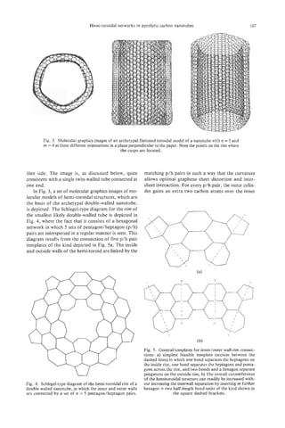 Hemi-toroidal networks in pyrolytic carbon nanotubes                                                        107




        Fig. 3. Molecular graphics images of an archetypal flattened toroidal model of a nanotube with n = 5 and
        m = 4 at three different orientations in a plane perpendicular to the paper. Note the points on the rim where
                                                    the cusps are located.




ther side. The image is, as discussed below, quite              matching p/h pairs in such a way that the curvature
consistent with a single twin-walled tube connected at          allows optimal graphene sheet distortion and inter-
one end.                                                        sheet interaction. For every p/h pair, the outer cylin-
    In Fig. 3, a set of molecular graphics images of mo-        der gains an extra two carbon atoms over the inner
lecular models of hemi-toroidal structures, which are
the basis of the archetypal double-walled nanotube,
is depicted. The Schlegel-type diagram for the rim of
the smallest likely double-walled tube is depicted in
Fig. 4,where the fact that it consists of a hexagonal
network in which 5 sets of pentagodheptagon (p/h)
pairs are interspersed in a regular manner is seen. This
diagram results from the connection of five p/h pair
templates of the kind depicted in Fig. 5a. The inside




                                                                g[-1g
and outside walls of the hemi-toroid are linked by the




                                                                                                    I         I                       II




                                                                                                     I
                                                                                                      -                             I
                                                                                                     L         A               I
                                                                                                                               i
                                                                                                                           /
                                                                                                                       /
                                                                                                                   i


                                                                                                          (b)
                                                                Fig. 5 . General templates for inner/outer wall rim connec-
                                                                tions: a) simplest feasible template (section between the
                                                                dashed lines) in which one bond separates the heptagons on
                                                                the inside rim, one bond separates the heptagons and penta-
                                                                gons across the rim, and two bonds and a hexagon separate
                                                                pengatons on the outside rim; b) The overall circumference
                                                                of the hemitoroidal structure can readily be increased with-
Fig. 4. Schlegel-type diagram of the hemi-toroidal rim of a     out increasing the interwall separation by inserting rn further
double walled nanotube, in which the inner and outer walls      hexagon + two half-length bond units of the kind shown in
are connected by a set of n = 5 pentagon/heptagon pairs.                        the square dashed brackets.
 