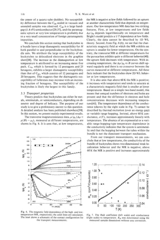 116                                                 X. K. WANCet al.

the center of a quartz tube (holder). No susceptibil-           the MR is negative at low fields followed by an upturn
ity difference between the c0 sealed in vacuum and
                             6                                  at another characteristic field that depends on temper-
unsealed samples was observed. Cm is a large band-              ature. Our low-temperature MR data has two striking
gap (1.4 eV) semiconductor[29,37], and the paramag-             features. First, at low temperatures and low fields
netic upturn at very low temperature is probably due            A p / p o depends logarithmically on temperature and
to a very small concentration of foreign paramagnetic           Bright’s model predicts a VTdependence at low fields.
impurities.                                                     Clearly, the data cannot be described by 1D WL
    We conclude this section stating that buckytubes in         theory. Second, from Fig. 6 (b), we see that the char-
a bundle have a large diamagnetic susceptibility for H          acteristic magnetic field at which the MR exhibits an
both parallel to and perpendicular to the buckybun-             upturn is smaller for lower temperatures. On the con-
dle axis. We attribute the large susceptibility of the          trary, the transverse MR at different temperatures for
buckytubes to delocalized electrons in the graphite             the pyrocarbon exhibits quite a different behavior[40]:
sheet[38]. The increase in the diamagnetism at low              the upturn field decreases with temperature. With in-
temperature is attributed to an increasing mean free            creasing temperature, the Ap/po vs B curves shift up-
path. C70, which is formed by 12 pentagons and 25               ward regularly and there is no crossover between the
hexagons, exhibits a larger diamagnetic susceptibility          curves measured at different temperatures. All these
than that of c 0 which consists of 12 pentagons and
                6 ,                                              facts indicate that the buckytubes show 2D WL behav-
20 hexagons. This suggests that the diamagnetic sus-            ior at low temperatures.
ceptibility of fullerenes may increase with an increas-              It is also seen that above 60 K the MR is positive;
ing fraction of hexagons. The susceptibility of the             it increases with temperature and tends to saturate at
buckytubes is likely the largest in this family.                 a characteristic magnetic field that is smaller at lower
                                                                temperatures. Based on a simple two-band model, this
3.3 Transport properties                                         means that unequal numbers of electrons and holes are
    Theory predicts that buckytubes can either be met-           present and that the difference in electron and hole
als, semimetals, or semiconductors, depending on di-             concentrations decreases with increasing tempera-
ameter and degree of helicacy. The purpose of our                ture[41]. The temperature dependence of the conduc-
study is to give a preliminary answer to this question.          tance (shown by the right scale in Fig. 7) cannot be
A detailed analysis has been published elsewheret391.            described by thermal excitation (over an energy gap)
In this section, we present mainly experimental results.         or variable range hopping. Instead, above 60 K con-
    The transverse magnetoresistance data, p/po ( A p =          ductance, u ( T ) ,increases approximately linearly with
p ( B ) - p o ) , measured at different temperatures, are        temperature. The absence of an exponential or a vari-
shown in Fig. 6. It is seen that, at low temperatures,           able range-hopping-type temperature dependence in




                 -
                                                                 the conductivity indicates that the system is semimetal-
                                                                 lic and that the hopping between the tubes within the
                                                                 bundle is not the dominant transport mechanism.
       40                                                             From our transport measurements, we can con-
                (a)
       35   -                                                    clude that at low temperatures, the conductivity of the
                                                                 bundle of buckytubes shows two-dimensional weak lo-
                                                                 calization behavior and the MR is negative; above
       25
 3
 Y
                                                                 60 K the MR is positive and increases approximately
 a 20
  -
 -.
  ..
 8     15

       10

        5                                                            1.20   ,   I     I     I     1     I     i   0.14
        0
                                                                 E 1.00                                                  h

                                                                                                                  0.12 -i
        0                                                        E                                                       c
       -1
                                                                 2 0.80                                                  Y
                                                                 J                                                0.10
 -
 e
       -2
                                                                 5 0.60                                                  8
                                                                                                                         C
 .
 v
 &s    -3                                                        m                                                       rd
                                                                                                                  0.08 5
 8     -4                                                        v
                                                                     0.40                                                3
                                                                                                                         0
       -5
                                                                 E 0.20
                                                                  =                                               0.06
       -6                                                                                                                0

       -7
                                                                            0   50
                                                                                      I     I     ?
                                                                                     100 150 200 250 300
                                                                                                         I
                                                                                                               1 0.04
Fig. 6 . The magnetic field dependence of the high- and low-
                                                                                          T (K)
temperature MR, respectively; the solid lines are calculated.   Fig. 7. The Hall coefficient (left scale) and conductance
The inset shows a schematic of the contact configuration for    (right scale) vs temperature. R was determined using the
                                                                                               ,
               the transport measurements.                         measured sample dimensions without any correction.
 