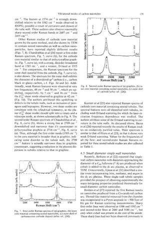 Vibrational modes of carbon nanotubes                                            139

cm-I. The feature at 1574 cm-' is strongly down-
shifted relative to the 1582 cm-' mode observed in
HOPG, possibly a result of curvature and closure of
the tube wall. These authors also observe reasonably
sharp second order Raman bands at 2687 cm-' and
2455 cm-',
    Other Raman studies of cathode core material
grown by the same method, and also shown by TEM
to contain nested nanotubes as well as carbon nano-
particles, have reported slightly different results
(Figs. 7, 8). Chandrabhas et al. [24] report a first-order
Raman spectrum, Fig. 7 , curve (b), for the cathode
core material similar to that of polycrystalline graph-
ite, Fig. 7, curve (a), with a strong, disorder-broadened                                                           0
                                                                                                                    Ln
                                                                                                                    m
                                                                                                                    N
band at 1583 cm-', and a weaker, D-band at 1353
cm-' . For comparison, the Raman spectrum for the
outer shell material from the cathode, Fig. 7, curve (c),
is also shown. The spectrum for the outer shell exhibits
the character of a disordered sp2 carbon (Le., carbon                              Raman Shift (ern-')
black or glassy carbon, c.f. Figs. 2d and 2e). Addi-
tionally, weak Raman features were observed at very             Fig. 8. Second-order Raman spectra of (a) graphite, (b) in-
low frequencies, 49 cm-' and 58 cm-', which are up-             ner core material containing nested nanotubes, (c) outer shell
                                                                                of cathode (after ref. [24]).
shifted, respectively, by 7 cm-' and 16 cm-' from
the E;:) shear mode observed in graphite at 42 cm-'
(Fig. Id). The authors attributed this upshifting to
defects in the tubule walls, such as inclusion of pent-             Kastner et al. [25] also reported Raman spectra of
agons and heptagons. However, two shear modes are               cathode core material containing nested tubules. The
consistent with the cylindrical symmetry, as the pla-           spectral features were all identified with tubules, in-
nar E;:) shear modes should split into a rotary and a           cluding weak D-band scattering for which the laser ex-
telescope mode, as shown schematically in Fig. 9. The           citation frequency dependence was studied. The
second-order Raman spectrum of Chandrabhas et al.,              authors attribute some of the D-band scattering to cur-
Fig. 8, curve (b), shows a strong line at 2709 cm-'             vature in the tube walls. As discussed above, Bacsa
downshifted and narrower than it's counterpart in               et al. [26] reported recently the results of Raman stud-
polycrystalline graphite at 2716 cm-', Fig. 8, curve            ies on oxidatively purified tubes. Their spectrum is
(a). Thus, although the first-order mode (1583 cm-I)            similar to that of Hiura et al. [23], in that it shows very
in the core material is broader than in graphite, indi-         weak D-band scattering. Values for the frequencies of
cating some disorder in the tubule wall, the 2709               all the first- and second-order Raman features re-
cm-' feature is actually narrower than its graphitic            ported for these nested tubule studies are also collected
counterpart, suggesting a reduction in the phonon dis-          in Table 1.
persion in tubules relative to that in graphite.
                                                                4.3 Small diameter single-wall nanotubes
                                                                   Recently, Bethune et al. [22] reported that single-
                                                                wall carbon nanotubes with diameters approaching the
                                                                diameter of a C6,, fullerene (7 A) are produced when
                                                                cobalt is added to the dc arc plasma, as observed in
                                                                TEM. Concurrently, Iijima et al. [21] described a sim-
                                                                ilar route incorporating iron, methane, and argon in
                                                                the dc arc plasma. These single-wall tubule samples
                                                                provided the prospect of observing experimentally the
                                                                many intriguing properties predicted theoretically for
                                                                small-diameter carbon nanotubes.
                                                                    Holden et al. [27] reported the first Raman results
                                                                on nanotubes produced from a Co-catalyzed carbon
                                                                arc. Thread-like material removed from the chamber
                                                                was encapsulated in a Pyrex ampoule in -500 Torr of
        __ ..                                                   He gas for Raman scattering measurements. Sharp
                    Raman Shift (cm-')                          first-order lines were observed at 1566 and 1592 cm-'
Fig. 7. First-order Raman spectra of (a) graphite, (b) inner
                                                                and second-order lines at 2681 and 3180 cm-', but
core material containing nested nanotubes, (c) outer shell of   only when cobalt waspresent in the core of the anode.
      carbonaceous cathode deposit (after ref. [24]).           These sharp lines had not been observed previously in
 