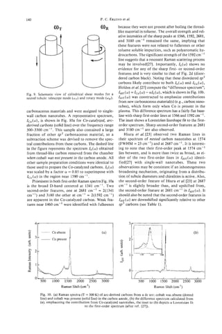 140                                                  P. C. EKLUND at.
                                                                ef
                                                                 because they were not present after boiling the thread-
                                                                 like material in toluene. The overall strength and rel-
                                                                 ative intensities of the sharp peaks at 1566, 1592,2681,
                                                                 and 3180 cm-' remained the same, implying that
                                                                 these features were not related to fullerenes or other
                                                                 toluene soluble impurities, such as polyaromatic hy-
                                                                 drocarbons. The significant strength of the 1592cm-'
                                                                 line suggests that a resonant Raman scattering process
                                                                 may be involved[27]. Importantly, l 0 ( w ) shows no
                                                                 evidence for any of the sharp first- or second-order
                                                                 features and is very similar to that of Fig. 2d (disor-
                                                                 dered carbon black). Noting that these disordered sp2
                                                                 carbons likely contribute to both I, (a)     and Ic0 (a),
                                                                 Holden et al. [27] compute the "difference spectrum";
                                                                 &iff( w ) = Ic0 ( W ) - do(a),which is shown in Fig. lob.
Fig. 9. Schematic view of cylindrical shear modes for a
nested tubule: telescope mode ( w T ) and rotary mode (aR).      &iff( W ) was constructed to emphasize contributions
                                                                  from new carbonaceous rnaterial(s) (e.g., carbon nano-
                                                                 tubes), which form only when Co is present in the
carbonaceous materials and were assigned to single-              plasma. This difference spectrum has a fairly flat base-
wall carbon nanotubes. A representative spectrum,                line with sharp first-order lines at 1566and 1592m-'.
Zco(w), is shown in Fig. loa for Co-cafalyzed, arc-              The inset shows a Lorentzian lineshape fit to the first-
derived carbons (solid line) over the frequency range             order spectrum. Sharp second-order features at 2681
300-3300 cm-'. This sample also contained a large                and 3180 cm-' are also observed.
fraction of other sp2 carbonaceous material, so a                     Hiura et aZ.[23] observed two Raman lines in
subtraction scheme was devised to remove the spec-                their spectrum of nested carbon nanotubes at 1574
tral contributions from these carbons. The dashed line            (FWHM = 23 cm-') and at 2687 cm-'. It is interest-
in the figure represents the spectrum l o ( a )obtained           ing to note that their first-order peak at 1574 cm-'
from thread-like carbon removed from the chamber                  lies between, and is more than twice as broad, as ei-
when cobalt was notpresent in the carbon anode. All               ther of the two first-order lines in laiff(u)identi-
other sample preparation conditions were identical to             fied[27] with single-wall nanotubes. These two
those used to prepare the Co-catalyzed carbons. l o ( w )         observations may be consistent if an inhomogeneous
was scaled by a factor 01 = 0.85 to superimpose with              broadening mechanism, originating from a distribu-
I c o ( o )in the region near 1590 cm-'.                          tion of tubule diameters and chiralities is active. Also,
     Prominent in both first-order Raman spectra Fig. 10a         the second-order feature of Hiura et al. [23] at 2687
is the broad D-band centered at 1341 cm-'. Two                    cm-' is slightly broader than, and upshifted from,
second-order features, one at 2681 cm-' = 2(1341                  the second-order feature at 2681 cm-' in I&ff(w). It
cm-') and 3180 the other at cm-' = 2(1592 cm-')                   should also be noted that the second-order features in
are apparent in the Co-catalyzed carbon. Weak fea-                &(w)     are downshifted significantly relative to other
tures near 1460 cm-' were identified with fullerenes              sp2 carbons (see Table I).




h
 Y          .......... Co absent
'S    3-
           -Copresent
d
 s

.i2t
.@    2-
 2
2
Y
Y




                                                                        0 -........................   >.
                                                                                                       .L
           500
                       I
                    1000       1500
                                   I    I
                                       2000
                                                 I
                                              2500
                                                       I
                                                     3000
                                                             I                     C 1      500
                                                                                                            I    I    I     I
                                                                                                      1000 1500 2000 2500 3000
                            Raman Shift (cm-')                                                           Raman Shift (cm-')

           Fig. 10. (a) Raman spectra (T = 300 K) of arc-derived carbons from a dc arc: cobalt was absent (dotted
           line) and cobalt was present (solid line) in the carbon anode, (b) the difference spectrum calculated from
           (a), emphasizing the contribution from Co-catalyzed nanotubes, the inset to (b) depicts a Lorentzian fit
                                          to the first-order spectrum (after ref. 1271).
 