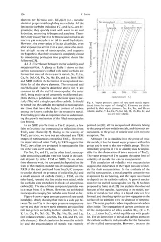 156                                                    Y. SAITO

electron per formula unit, RC,)[22] (i.e., metallic
electrical properties) though they are carbides. All the
lanthanide carbides including YC, and Sc3C, are hy-
groscopic; they quickly react with water in air and                  10'
hydrolyze, emanating hydrogen and acetylene. There-
fore, they usually have to be treated and stored in an
inactive gas atmosphere or oil to avoid hydrolysis.
However, the observation of intact dicarbides, even                  100
after exposure to air for over a year, shows the excel-        Y

lent airtight nature of nanocapsules, and supports
the hypothesis that their structure is completely closed        i2
                                                               v1

                                                               a,
                                                               v1
by introducing pentagons into graphitic sheets like            & 10-l
fullerenes[23].                                                5
  4.1.2 Correlationbetween metal volatility and
encapsulation. A glance at Table 1 shows us that               F
carbon nanocapsules stuffed with metal carbides are
formed for most of the rare-earth metals, Sc, Y, La,
Ce, Pr, Nd, Gd, Tb, Dy, Ho, Er, and Lu. Both TEM
and XRD confirm the formation of encapsulated car-
bides for all the above elements. The structural and
                                                                     10
morphological features described above for Y are
common to all the stuffed nanocapsules: the outer                          1000     1500      2000      2500      3000
shell, being made up of concentric multilayered gra-
phitic sheets, is polyhedral, and the inner space is par-                           Temperature [K]
tially filled with a single-crystalline carbide. It should   Fig. 4. Vapor pressure curves of rare-earth metals repro-
be noted that the carbides entrapped in nanocapsules         duced from the report of Honig[24]. Elements are distin-
are those that have the highest content of carbon            guished by their vapor pressures. Sm, ELI,Tm, and Yb are
among the known carbides for the respective metal.           volatile, and Sc, Y, La, Ce, Pr, Nd, Gd, Tb, Dy, Ho, Er, and
                                                                                  Lu are non-volatile.
This finding provides an important clue to understand-
ing the growth mechanism of the filled nanocapsules
(see below).
    In an XRD profile from a Tm-C deposit, a few             pointed out[ 121; all the encapsulated elements belong
faint reflections that correspond to reflections from        to the group of non-volatile metals, and those not en-
TmC, were observed[l2]. Owing to the scarcity of             capsulated, to the group of volatile ones with only one
TmC, particles, we have not yet obtained any TEM             exception, Tm.
images of nanocapsules containing TmC,. However,                 Although Tm is classified into the group of vola-
the observation of intact TmC, by XRD suggests that          tile metals, it has the lowest vapor pressure within this
TmC, crystallites are protected in nanocapsules like         group and is next to the non-volatile group. This in-
the other rare-earth carbides.                               termediary property of Tm in volatility may be respon-
    For Sm, Eu, and Yb, on the other hand, nanocap-          sible for the observation of trace amount of TmC2.
sules containing carbides were not found in the cath-        The vapor pressure of Tm suggests the upper limit of
ode deposit by either TEM or XRD. To see where               volatility of metals that can be encapsulated.
these elements went, the soot particles deposited on the         This correlation of volatility with encapsulation
walls of the reaction chamber was investigated for Sm.       suggests the importance of the vapor pressure of met-
XRD of the soot produced from Sm203/C compos-                als for their encapsulation. In the synthesis of the
ite anodes showed the presence of oxide (Sm203)and           stuffed nanocapsules, a metal-graphite composite was
a small amount of carbide (SmC,). TEM, on the                evaporated by arc heating, and the vapor was found
other hand, revealed that Sm oxides were naked, while        to deposit on the cathode surface. A growth mecha-
Sm carbides were embedded in flocks of amorphous             nism for the stuffed nanocapsules (see Fig. 5 ) has been
carbon[l2]. The size of these compound particles was         proposed by Saito et a1.[23] that explains the observed
in a range from 10 to 50 nm. However, no polyhedral          features of the capsules. According to the model, par-
nanocapsules encaging Sm carbides were found so far.         ticles of metal-carbon alloy in a liquid state are first
    Figure 4 shows vapor pressure curves of rare-earth       formed, and then the graphitic carbon segregates on the
metals[24], clearly showing that there is a wide gap be-     surface of the particles with the decrease of tempera-
tween Tm and Dy in the vapor pressure-temperature            ture. The outer graphitic carbon traps the metal-carbon
curves and that the rare-earth elements are classified       alloy inside. The segregation of carbon continues un-
into two groups according to their volatility (viz., Sc,     til the composition of alloy reaches RC2 (R = Y,
Y, La, Ce, Pr, Nd, Gd, Tb, Dy, Ho, Er, and Lu,               La, ..., Lu) or Sc2C3,which equilibrates with graph-
non-volatile elements, and Sm, Eu, Tm, and Yb, vol-          ite. The co-deposition of metal and carbon atoms on
atile elements). Good correlation between the volatil-       the cathode surface is indispensable for the formation
ity and the encapsulation of metals was recently             of the stuffed nanocapsules. However, because the
 