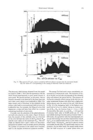 Metal-coated fullerenes                                               179




                                                                                     500nm
                                                                                                i

                                                                                                1
                                                                    0
                                                                    rl          0
                                                         v)
                                                                    -ti         rl   520nm
                                                                    N           ii




                          0
                              0                  200                      400                  600
                                             No. of Cs-atoms on C60
        Fig. 13. Mass spectra of C&s, clusters ionized at different photon energies near the ionization thresh-
                  old; the values of x corresponding to the closing of electronic shells are indicated.




The electronic shell closings obtained from this model            The energy E of the levels is more conveniently rep-
are listed in Table I. Note that the agreement with the       resented on a momentum scale. The sequence of Iev-
shells found experimentally in pure metal clusters is         els at the left vertical axis corresponds to the infinitely
quite good. We should mention, at this point, that an         deep well without the central barrier. The presence of
intensity anomaly is not observed in the mass spectrum        the barrier primarily affects energy levels with low an-
each time a new energy level (subshell) is filled. For        gular momentum because only these have a high prob-
large clusters only a ‘bunching’ of the subshells on the      ability density near the center of the well. Also drawn
energy scale leads to a pronounced shell structure (it        in Fig. 14 is the zigzagging ‘path’ of the highest occu-
is plausible that, for example, the filling of a two-fold     pied level of a C60Cs, cluster taking on various val-
degenerate s-state will have little effect on a system        ues of Rc,/R,,, as it grows from x = 1 to x = 500.
containing hundreds of electrons).                            To determine this path, we used RC6,,= 4 A and the
    Consider now the solutions of the spherical poten-        Cs-density bulk value of 0.009 atoms per A3. The
tial well with a barrier at the center. Figure 14 shows       (sub-)shellsresulting from this path are listed in Table 1.
how the energies of the subshells vary as a function          Obviously, the agreement with the experimentally ob-
of the ratio between the radius of the C60barrier RC60        served shell closings has not been improved by includ-
and the outer radius of the metal layer R , . The sub-
                                           ,,                 ing C60as an impenetrable barrier at the center of the
shells are labeled with n and 1, where n is the princi-       metal cluster. Varying RCW and the Cs-density within
pal quantum number used in nuclear physics denoting           reasonable bounds does not significantly improve the
the number of extrema in the radial wave function,            situation. On the other hand, this simple model shows
and I is the angular momentum quantum number.                 that the shell structure of a metal sphere does not
 