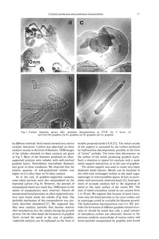 Catalytic production and purification of nanotubules                             17




       Fig. 1. Carbon filaments grown after acetylene decomposition at 973 K for 5 hours on
                     (a) Co(2.5%)-graphite;(b) Fe-graphite; (c) Ni-graphite; (d) Cu-graphite.


by different methods. Both metals showed very similar     models proposed earlier[4,18,22]. The metal outside
catalytic behaviour. Carbon was deposited on these        of the support is saturated by the carbon produced
catalysts mostly in the form of filaments. TEM images     by hydrocarbon decomposition, possibly in the form
of the tubules obtained on these catalysts are given      of “active” carbides. The latter then decomposes on
in Fig. 3. Most of the filaments produced on silica-      the surface of the metal, producing graphite layers.
supported catalysts were tubular, with well-resolved      Such a situation is typical for catalysts with a weak
graphite layers. Nevertheless non-tubular filaments       metal-support interaction, as in the case of graphite.
also grow in these conditions. We observed that the          The zeolite support was used to create very finely
relative quantity of well-graphitized tubules was         dispersed metal clusters. Metals can be localized in
higher on Co-silica than on Fe-silica catalyst.           the solid-state exchanged zeolites in the small cages,
    As in the case of graphite-supported catalysts,       supercages or intercrystalline spaces. In fact, in accor-
some metal particles were also encapsulated by the        dance with previously observed data [231, hydrogen-
deposited carbon (Fig. 4). However, the amount of         ation of as-made catalysts led to the migration of
encapsulated metal was much less. Differences in the      metal to the outer surface of the zeolite HY. The
nature of encapsulation were observed. Almost all         sizes of metal crystallites varied in our catalyst from
encapsulated metal particles on silica-supported cata-    1 to 50 nm. We suppose that because of steric limita-
lysts were found inside the tubules (Fig. 4(a)). The      tions only the metal particles at the outer surface and
probable mechanism of this encapsulation was pre-         in supercages could be available for filament growth.
cisely described elsewhere[ 213. We supposed that         The hydrocarbon decomposition over Co-HY pro-
 they were catalytic particles that became inactive       vides the formation of different graphite-related struc-
 after introduction into the tubules during the growth    tures (it should be noted that only a small amount
 process. On the other hand, the formation of graphite    of amorphous carbon was observed). Similar to the
 layers around the metal in the case of graphite-         previous catalysts, nanotubules of various radius and
 supported catalysts can be explained on the basis of     metal particles encapsulated by graphite were found
 
