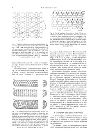 28                                                M. S. DRESSELHAUSal.
                                                                 ef




                                                                               @ :metal   :semiconductor            armcha?’

                                                                  Fig, 3. The 2D graphene sheet is shown along with the vec-
                                                                  tor which specifies the chiral nanotube. The pairs of integers
                                                                  (n,rn) in the figure specify chiral vectors Ch (see Table 1) for
                                                                  carbon nanotubes, including Zigzag, armchair, and chiral tub-
                                                                  ules. Below each pair of integers (n,rn)is listed the number
                                                                  of distinct caps that can be joined continuously to the cylin-
                                                                  drical carbon tubule denoted by ( n , m ) [ 6 ]The circled dots
                                                                                                                  .
Fig. 1. The 2D graphene sheet is shown along with the vec-        denote metallic tubules and the small dots are for semicon-
tor which specifies the chiral nanotube. The chiral vector OA                            ducting tubules.
             +
or C, = nu, ma, is defined on the honeycomb lattice by
unit vectors a , and u2 and the chiral angle 6 is defined with
respect to the zigzag axis. Along the zigzag axis 6 = 0”. Also
shown are the lattice vector OB = T of the 1D tubule unit         the origin to the first lattice point B in the honeycomb
cell, and the rotation angle $ and the translation T which con-   lattice. It is convenient to express T in terms of the in-
stitute the basic symmetry operation R = ($1 7 ) . The diagram    tegers ( t ,,f2) given in Table 1, where it is seen that the
              is constructed for (n,rn) = (4,2).
                                                                  length of T is &L/dR and dR is either equal to the
                                                                  highest common divisor of (n,rn), denoted by d , or to
                                                                  3d, depending on whether n - rn = 3dr, r being an in-
the axis of the tubule, and with a variety of hemispher-          teger, or not (see Table 1). The number of carbon at-
ical caps. A representative chiral nanotube is shown              oms per unit cell n, of the 1D tubule is 2N, as given
in Fig. 2(c).                                                     in Table 1, each hexagon (or unit cell) of the honey-
   The unit cell of the carbon nanotube is shown in               comb lattice containing two carbon atoms.
Fig. 1 as the rectangle bounded by the vectors Ch and                 Figure 3 shows the number of distinct caps that can
T, where T is the ID translation vector of the nano-              be formed theoretically from pentagons and hexagons,
tube. The vector T is normal to Ch and extends from               such that each cap fits continuously on to the cylin-
                                                                  ders of the tubule, specified by a given ( n , m ) pair.
                                                                  Figure 3 shows that the hemispheres of C,, are the
                                                                  smallest caps satisfying these requirements, so that the
                                                                  diameter of the smallest carbon nanotube is expected
                                                                  to be 7 A, in good agreement with experiment[4,5].
                                                                  Figure 3 also shows that the number of possible caps
                                                                  increases rapidly with increasing tubule diameter.
                                                                      Corresponding to selected and representative (n,      rn)
                                                                  pairs, we list in Table 2 values for various parameters
                                                                  enumerated in Table 1, including the tubule diameter
                                                                  d,, the highest common divisors d and dR, the length
                                                                  L of the chiral vector Ch in units of a (where a is the
                                                                  length of the 2D lattice vector), the length of the 1D
                                                                  translation vector T of the tubule in units of a, and
                                                                  the number of carbon hexagons per 1D tubule unit
                                                                  cell N . Also given in Table 2 are various symmetry
                                                                  parameters discussed in section 3 .

Fig. 2. By rolling up a graphene sheet (a single layer of car-
bon atoms from a 3D graphite crystal) as a cylinder and cap-            3. SYMMETRY OF CARBON NANOTUBFS
ping each end of the cylinder with half of a fullerene
molecule, a “fullerene-derivedtubule,” one layer in thickness,        In discussing the symmetry of the carbon nano-
is formed. Shown here is a schematic theoretical model for a      tubes, it is assumed that the tubule length is much
single-wall carbon tubule with the tubule axis OB (see Fig. 1)    larger than its diameter, so that the tubule caps can
normal to: (a) the 0 = 30” direction (an “armchair” tubule),      be neglected when discussing the physical properties
(b) the 0 = 0” direction (a “zigzag” tubule), and (c) a gen-
eral direction B with 0 < 16 I < 30” (a “chiral” tubule). The     of the nanotubes.
actual tubules shown in the figure correspond to ( n , m )val-        The symmetry groups for carbon nanotubes can be
         ues of: (a) ( 5 , 5 ) , (b) (9,0), (c) (10,5).
                                          and                     either symmorphic [such as armchair (n,n)and zigzag
 