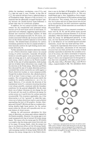 Physics of carbon nanotubes                                                33

sibility for interlayer correlations, even if C60 and         tion is zero in the limit of 2D graphite, this result is
CZmtake the same I), axes. Further, in the case of            consistent with the limiting case of N = 00. This very
C240,the molecule deviates from a spherical shape to          small Peierls gap is, thus, negligible at finite temper-
an icosahedron shape. Because of the curvature, it is         atures and in the presence of fluctuations arising from
expected that the spherically averaged interlayer spac-        1D conductors. Very recently, Viet et al. showed[29]
ing between the double-layered hyper-fullerenes is            that the in-plane and out-of-plane distortions do not
greater than that for turbostratic graphite.                  occur simultaneously, but their conclusions regarding
    In addition, for two coaxial armchair tubules, es-        the Peierls gap for carbon nanotubes are essentially as
timates for the translational and rotational energy           discussed above.
barriers (of 0.23 meV/atom and 0.52 meV/atom, re-                 The band structure of four concentric armchair tu-
spectively) were obtained, suggesting significant trans-      bules with 10, 20, 30, and 40 carbon atoms around
lational and rotational interlayer mobility of ideal          their circumferences (external diameter 27.12 A) was
tubules at room temperature[l6,17]. Of course, con-           calculated, where the tubules were positioned to min-
straints associated with the cap structure and with de-       imize the energy for all bilayered pairs[l7]. In this
fects on the tubules would be expected to restrict these      case, the four-layered tubule remains metallic, simi-
motions. The detailed band calculations for various           lar to the behavior of two double-layered armchair
interplanar geometries for the two coaxial armchair tu-       nanotubes, except that tiny band splittings form.
bules basically confirm the tight binding results men-            Inspired by experimental observations on bundles
tioned above[ 16,171.                                         of carbon nanotubes, calculations of the electronic
    Further calculations are needed to determine whether      structure have also been carried out on arrays of (6,6)
or not a Peierls distortion might remove the coaxial          armchair nanotubes to determine the crystalline struc-
nesting of carbon nanotubes. Generally 1D metallic            ture of the arrays, the relative orientation of adjacent
bands are unstable against weak perturbations which           nanotubes, and the optimal spacing between them.
open an energy gap at EF and consequently lower the           Figure 5 shows one tetragonal and two hexagonal ar-
total energy, which is known as the Peierls instabil-         rays that were considered, with space group symme-
ity[23]. In the case of carbon nanotubes, both in-plane       tries P4,/mmc (DZh)h),   P6/mmm ( D i h ) , and P6/mcc
and out-of-plane lattice distortions may couple with           (D,‘,), respectively[16,17,30]. The calculation shows
the electrons at the Fermi energy. Mintmire and White
have discussed the case of in-plane distortion and have
concluded that carbon nanotubes are stable against a
Peierls distortion in-plane at room temperature[24],
though the in-plane distortion, like a KekulC pattern,
will be at least 3 times as large a unit cell as that of
graphite. The corresponding chiral vectors satisfy the
condition for metallic conduction ( n - m = 3r,r:in-
teger). However, if we consider the direction of the
translational vector T, a symmetry-lowering distortion
is not always possible, consistent with the boundary
conditions for the general tubules[25]. On the other
hand, out-of-plane vibrations do not change the size
of the unit cell, but result in a different site energy for
carbon atoms on A and B sites for carbon nanotube
structures[26]. This situation is applicable, too, if the
dimerization is of the “quinone” or chain-like type,
where out-of-plane distortions lead to a perturbation
approaching the limit of 2D graphite. Further, Hari-
gaya and Fujita[27,28] showed that an in-plane alter-
nating double-single bond pattern for the carbon
atoms within the 1D unit cell is possible only for sev-
eral choices of chiral vectors.
    Solving the self-consistent calculation for these
types of distortion, an energy gap is always opened by
the Peierls instability. However, the energy gap is very
small compared with that of normal 1D cosine energy
bands. The reason why the energy gap for 1D tubules
is so small is that the energy gain comes from only one
of the many 1D energy bands, while the energy loss            Fig. 5 . Schematic representation of arrays of carbon nano-
due to the distortion affects all the 1D energy bands.        tubes with a common tubule axial direction in the (a) tetrag-
                                                              onal, (b) hexagonal I, and (c) hexagonal I1 arrangements. The
Thus, the Peierls energy gap decreases exponentially          reference nanotube is generated using a planar ring of twelve
with increasing number of energy bands N[24,26-281.           carbon atoms arranged in six pairs with the Dsh symmetry
Because the energy change due to the Peierls distor-                                   [16,17,30].
 