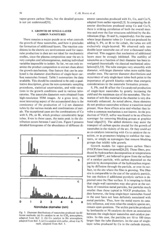 56                                                   C.-H. KIANGet ai.

vapor-grown carbon fibers, but the detailed process              ameter nanotubes produced with Fe, Co, and Co/S,
is not yet understood[51].                                       adapted from earlier reports[2,5]. In comparing the di-
                                                                 ameter distributions produced using Co and Co/S,
                                                                 there is striking correlation of both the overall max-
           5. GROWTH OF SINGLE-LAYER
                                                                 ima and even the fine structures exhibited by the dis-
               CARBON NANOTUBES
                                                                 tributions (Figs. 5b and 5c, respectively). For the cases
    There remains a major puzzle as to what controls             where large diameter tubes (> 3 nm) are produced by
the growth of these nanotubes, and how it precludes              adding S, Pb, or Bi to the cobalt, the tubes are still
the formation of additional layers. The reaction con-            exclusively single-layered. We observed only one
ditions in the electric arc environment used for nano-           double-layer nanotube out of over a thousand tubes
tube production to date are not ideal for mechanistic            observed. This suggests that nucleation of additional
studies, since the plasma composition near the arc is            layers must be strongly inhibited. The stability of
very complex and inhomogeneous, making individual                nanotubes as a function of their diameter has been in-
variables impossible to isolate. So far, we can only ex-         vestigated theoretically via classical mechanical calcu-
amine the product composition to extract clues about             lations[52,53]. The tube energies vary smoothly with
the growth mechanism. One feature that can be ana-               diameter, with larger diameter tubes more stable than
lyzed is the diameter distribution of single-layer car-          smaller ones. The narrow diameter distributions and
bon nanotubes formed. Table 1 summarizes the data                occurrence of only single-layer tubes both point to the
available. This should be considered to be only a qual-          importance of growth kinetics rather than energetic
itative description, given the non-systematic sampling           considerations in the nanotube formation process.
procedures, statistical uncertainties, and wide varia-                S, Pb, and Bi affect the Co-catalyzed production
tions in the growth conditions used in various labo-             of single-layer nanotubes by greatly increasing the
ratories. The nanotube diameters were obtained from              yield and the maximum size of the nanotubes. The for-
high-resolution TEM images. At a gross level, the                mation of web-like material in the chamber is very dra-
 most interesting aspect of the accumulated data is the          matically enhanced. As noted above, these elements
 consistency of the production of 1-2 nm diameter                do not produce nanotubes without a transition metal
tubes by the various metals and combinations of met-             present. How these effects arise and whether they in-
 als. The exceptional cases are the combinations of Co           volve a common mechanism is not known. In the pro-
 with S, Pb, or Bi, which produce considerably large              duction of VGCF, sulfur was found to be an effective
 tubes. Even in those cases, the main peak in the dis-            scavenger for removing blocking groups at graphite
 tribution occurs between 1 and 2 nm. Figure 5 presents           basal edges[51]. The added elements may assist the
 detailed histograms of the abundance of different di-           transport of carbon species crucial for the growth of
                                                                  nanotubes in the vicinity of the arc. Or they could act
                                                                  as co-catalysts interacting with Co to catalyze the re-
                                                                  action, or as promoters helping to stabilize the reac-
                                                                  tants, or simply as scavengers that remove blocking
                                                                  groups that inhibit tube growth.
                                                                      Growth models for vapor-grown carbon fibers
                                                                  (VGCF) have been proposed[24,25]. Those fibers, pro-
                                                                  duced by hydrocarbon decomposition at temperatures
                                                                  around 12OO0C,are believed to grow from the surface

                                                        bl        of a catalyst particle, with carbon deposited on the
                                                                  particle by decomposition of the hydrocarbon migrat-



 L
                                                                  ing by diffusion through the particle, or over its sur-
                                                                  face, to the site where the fiber is growing. The fiber
                                                                  size is comparable to the size of the catalytic particle,
                                                                  but can thicken if additional pyrolytic carbon is de-
                                                                  posited onto the fiber surface. It is tempting to think
  c1                                                              that single-wall nanotubes may also grow at the sur-
                                                                  faces of transition metal particles, but particles much
                                                                  smaller than those typical in VGCF production. To
                                                                  date however, the long single-layer nanotubes found
                                                                  in the soot have not been definitely associated with
                                                                  metal particles. Thus, how the metal exerts its cata-
0         1         2         3         4        5         6
                                                                  lytic influence, and even what the catalytic species are,
              Nanotube dlameter (nm)                              remain open questions. The urchin particles produced
                                                                  by lanthanide or Ni catalysts do show an association
Fig. 5. Diameter distributionsof nanotubes produced via dif-      between the single-layer nanotubes and catalyst par-
ferent methods: (a) Fe catalyst in an Ar/CH, atmosphere,
adapted from Ref. 2; (b) Co catalyst in He atmosphere,            ticles. In this case, the particles are 10 to 100 times
adapted from Ref. 5 ; (c) Cocatalyst with sulfur, about 4 at.%    larger than the tube diameters. In the case of single-
               each, adapted from Ref. 5 .                        layer tubes produced by Cu in the cathode deposit,
 