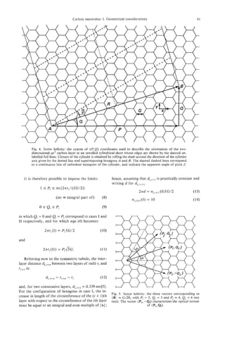 Carbon nanotubes: I. Geometrical considerations                                        61




        Fig. 4. Screw helicity: the system of (P, coordinates used to describe the orientation of the two-
                                                        Q)
        dimensional sp2 carbon layer in an unrolled cylindrical sheet whose edges are shown by the slanted un-
        labelled full lines. Closure of the cylinder is obtained by rolling the sheet around the direction of the cylinder
        axis given by the dotted line and superimposing hexagons A and B. The slanted dashed lines correspond
        to a continuous line of unbroken hexagons of the cylinder, and indicate the apparent angle of pitch 0.


   l.t is therefore possible to impose the limits:                   hence, assuming that           is practically constant and
                                                                     writing d for dj,j + L ,
              P    Pi int[2arj/(3G/2)]
                  I I
                                                                                       2 ~ = nj,j+l (I)3G/2
                                                                                           d                                 (13)
                            (int   = integral part of)        (8)
                                                                                   ni,j+l(I) = 10                            (14)
             0 IQj I i
                    P                                         (9)

in which Qi = 0 and Qi = Pi correspond to cases I and
I1 respectively, and for which eqn (4) becomes:

                  27rri(I) = Pi3G/2                          (10)

and

                  2Tri(11) = P,&G.                           (1 1)

    Referring now to the symmetric tubule, the inter-
layer distance dj,j+n between two layers of radii ri and
rj;-+n
     IS:


                   di,i+n   = ri+n   - Ti                    (12)

and, for two consecutive layers, d f , j + = 0.339 nm[5].
                                           l
For the configuration of hexagons in case I, the in-
                                                          Fig. 5 . Screw helicity: the three vectors corresponding to
                                                         +
crease in length of the circumference of the (i 1)th ( R / Gd26, with P, = 5 , Q , = 3 and P = 4 Q, = 6 (see
                                                               =                                    , ,
laver with reswct to the circumference of the ith layer text). The vector (Pi,-Qi) characterizes the optical isomer
must be equal to an integral and even multiple of I x I ;                          of (Pi,Qd.
 