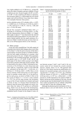 Carbon nanotubes: I. Geometrical considerations                                    63

fore, highly unlikely) or d > 0.348 nm (Le., at least 4%   Table 3. Computed characteristics of a 28-sheet tubule show-
above the value of graphite and also unlikely). If both              ing the division into groups of sheets
conditions are met, the pitch angle is 24.18",or 6.59",        i           (pi,Qi)          ri (nm)            cyo
or 13.00". If only condition (25) above is operative,
the successive values of a will be nearly but not strictly       1        (14~0)             0.475            0
equai, and will be different from these three values.            2        (24,O)             0.814            0
Two examples illustrate these points:                            3         (34,2)            1.153             1.94
                                                                  4         (44,4)            1.494           3 .oo
(a) the unbroken series of 21 cylinders with a = 6.59",           5         (54,6)            1.834           3.67
r, = 0.6825 nm, G = 0.142 nm, d = 0.341 nm, 6d/d =                6         (64,8)            2.175           4.13
&1.5%, with Qi:Pi2:10, PI = 20, Pz, 220, and
                      =                     =                     7         (74,101           2.516           4.46
q : p = 2:10 in all cases;                                        8         (84,121           2.857           4.72
                                                                  9         (94,12)           3.195           4.22
(b) the five successive cylindrical sheets with r, =             10         (104~4)           3.566           4.44
10.22nm, G =0.142 nm, d =0.34 nm, 6d/d = f I S % ,               11         (1 14,16)         3.877           4.63
and the characteristics shown in Table 2. A "single-             12         (123,31)          4.214           8.28
helix angle of about 3"" was observed in the selected            13         (133,33)          4.555           8.15
area electron diffraction pattern of a four-sheet sym-           14         (143,35)          4.896           8.04
metric helical tube[3], but the small variations of a            1s         (1S3,37)          5.237           7.95
                                                                 16         (163,39)          5.578           7.87
shown in Table 2 would obviously not have been vis-
ible in the diffractogram shown in the reference.                17         (171,61)          5.919          11.64
                                                                 18         (18 1,63)         6.259          11.36
                                                                 19         (191,65)          6.599          11.12
2.6 Sheet groups                                                 20         (202,56)          6.935           9.09
     It has also been stated[3] that "the helix angle (of        21         (212,SS)          7.276           8.98
a multiple-sheet helical tube) changes about every three         22         (222,60)          7.617           8.87
                                                                 23         (232,62)          7.958           8.77
to five sheets" so that the gross structure of the tube is
constituted by successive groups of cylindrical sheets,          24         (239,9 1)         8.296          12.40
                                                                 25         (249,93)          8.635          12.17
with the helix angles increasing by a constant value             26         (259,95)          8.975          11.96
from each group to the next. In light of the arguments           27         (269,97)          9.315          11.76
developed in the preceding paragraphs, and except for            28         (279,99)          9.655          11.56
the specific cases a = O", 6.59", 13.00", 24.18", the
pitch angle of the sheets within a group is more likely
to be nearly constant rather than strictly constant. This
is illustrated by the values in Table 3 showing the char-    ues between groups 2 and 3 , and 5 and 6, the suc-
acteristics of the 28 sheets in a tube whose inner and       cessive values of ( a ) increase by a nearly constant
outer radii are, respectively, equal to 0.475 and 9.66       amount, namely, about 3 to 4". The question then
nm, calculated on the basis of rl = 0.476 nm, d =            arises as to the reason causing the modification of Q!
0.34 nm, G = 0.142 nm, 6d/d = +0.8%. Since a is not          between two successive groups, such as the one occur-
strictly constant within each group, it is more appro-       ring between i = 11 and i = 12. If (P12,Q12)had been
priate to consider a mean value ( a ) of the pitch an-       (124,18) instead of (123,31), r I 2 would have been
gle for each group, as shown in Table 4. Only in the         4.218 nm with a = 4.78" (Le., within 6d/d = +1.0%
first group of sheets (i = 1 to 2) is a truly constant       instead of kO.8% imposed for the values in Table 3).
( a = 0"). For all the other groups, the increments          Hence, during the actual synthesis of the tube, the end
 ( p 9q ) of the (Pi, doublets are constant and equal
                    Q,)                                      of each group must be determined by the tolerance in
to (10,2). In fact, it is because these increments are       the G values accepted by the spz orbitals compatible
identical that the group pitch angles are nearly con-        with the need to close the cylindrical sheet.
stant when the values of Piand Qiare sufficiently                Although the physical growth mechanism of the cy-
Iarge, which is not yet the case in the second group.        lindrical sheets is not yet fully known, the fact that
     The above series also illustrates an experimentally
established fact[3]: Except for the change of mean vd-

                                                             Table 4. Group characteristics of the 28-sheet nanotube
                                                                             described in Table 3
Table 2. Computed characteristics of a five-sheet symmet-
       ric tubule with a nearly constant pitch angle         Grow             Range of i          P, 4            (a">

    I          ri   (nm)        (Pi,
                                   Qi)           (Yo         1                  1 to 2            10,o             0
                                                             2                  3 to 8            10,2             3.65
    1           10.22          (301,29)          3.18        3                  9 to 1 1          10,2             4.43
    2           10.56          (31 1,31)         3.29        4                 12 to 16           10,2             8.06
    3           10.90          (321,31)          3.19        5                 17 to 19           10,2            11.37
    4           11.24          (33 1,33)         3.29        6                 20 to 23           10,2             8.93
    5           11.58          (341,33)          3.20        I                 24 to 28           10,2            11.97
 