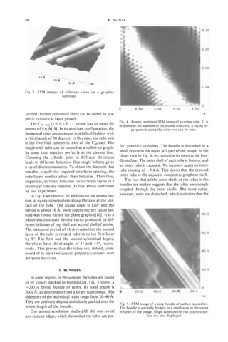 68                                                   K . SATTLER
                                                                                                                 *
                                                                                                                      4.00




                                                                                                                      3.00




                                                                                                                      2.00

         1u.4
                  20.8
                            31.2          ns
                                                                                                                      1.00
Fig. 3. STM images of fullerene tubes on a graphite
                    substrate.

                                                                                                                      0
                                                             0          1.00         2.00         3.00         4,00
formed, further concentric shells can be added by gra-                                                                nu

phitic cylindrical layer growth.
                                                             Fig. 4. Atomic resolution STM image of a carbon tube, 35 A
    The c60+10i (j = 1,2,3, . . . ) tube has an outer di-    in diameter. In addition to the atomic structure, a zigzag su-
ameter of 9.6 A[18]. In its armchair configuration, the              perpattern along the tube axis can be seen.
hexagonal rings are arranged in a helical fashion with
a chiral angle of 30 degrees. In this case, the tube axis
is the five-fold symmetric axis of the C60-cap. The
single-shell tube can be treated as a rolled-up graph-       fect graphitic cylinders. The bundle is disturbed in a
ite sheet that matches perfectly at the closure line.        small region in the upper left part of the image. In the
Choosing the cylinder joint in different directions          closer view in Fig. 6, we recognize six tubes at the bun-
leads to different helicities. One single helicity gives     dle surface. The outer shell of each tube is broken, and
a set of discrete diameters. To obtain the diameter that     an inner tube is exposed. We measure again an inter-
matches exactly the required interlayer spacing, the         tube spacing of -3.4 A.This shows that the exposed
tube layers need to adjust their helicities. Therefore,      inner tube is the adjacent concentric graphene shell.
in general, different helicities for different layers in a      The fact that all the outer shells of the tubes in the
multilayer tube are expected. In fact, this is confirmed     bundles are broken suggests that the tubes are strongly
by our experiment.                                           coupled through the outer shells. The inner tubes,
    In Fig. 4 we observe, in addition to the atomic lat-     however, were not disturbed, which indicates that the
tice, a zigzag superpattern along the axis at the sur-
face of the tube. The zigzag angle is 120" and the
period is about 16 A. Such superstructure (giant lat-
tice) was found earlier for plane graphite[lO]. It is a
Moire electron state density lattice produced by dif-
ferent helicities of top shell and second shell of a tube.
The measured period of 16 A reveals that the second
                                                                                                                             I
layer of the tube is rotated relative to the first layer
by 9". The first and the second cylindrical layers,
therefore, have chiral angles of 5" and -4", respec-
tively. This proves that the tubes are, indeed, com-
                                                                                                                             I
posed of at least two coaxial graphitic cylinders with
different helicities.


                     5. BUNDLES                                                                                              D

    In some regions of the samples the tubes are found
to be closely packed in bundles[20]. Fig. 5 shows a
 -200 A broad bundle of tubes. Its total length is
2000 A,as determined from a larger scale image. The
diameters of the individual tubes range from 20-40 A.                                                                 ....
They are perfectly aligned and closely packed over the
                                                             Fig. 5. STM image of a long bundle of carbon nanotubes.
whole length of the bundle.                                  The bundle is partially broken in a small area in the upper
    Our atomic-resolution studies[ 101 did not reveal        left part of the image. Single tubes on the flat graphite sur-
any steps or edges, which shows that the tubes are per-                         face are also displayed.
 