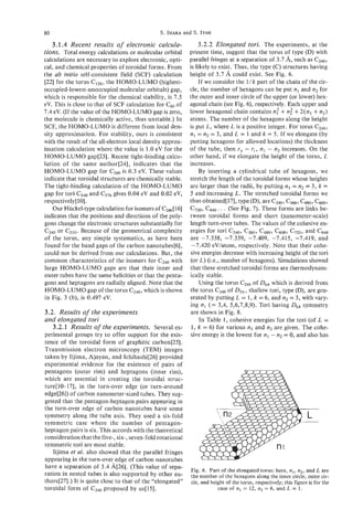 80                                               S. IHARA and S. ITOH

   3.1.4 Recent results of electronic calcula-           3.2.2 Elongated tori. The experiments, at the
tions. Total energy calculations or molecular orbital present time, suggest that the torus of type (D) with
calculations are necessary to explore electronic, opti- parallel fringes at a separation of 3.7 A, such as Cm,
cal, and chemical properties of toroidal forms. From is likely to exist. Thus, the type (C) structures having
the ab initio self-consistent field (SCF) calculation height of 3.7 A could exist. See Fig. 6.
[22] for the torus C120, the HOMO-LUMO (highest-             If we consider the l / k part of the chain of the cir-
occupied-lowest-unoccupied molecular orbitals) gap, cle, the number of hexagons can be put nl and n2 for
which is responsible for the chemical stability, is 7.5 the outer and inner circle of the upper (or lower) hex-
eV. This is close to that of SCF calculation for C60of agonal chain (see Fig. 6 ) , respectively. Each upper and
7.4 eV. (If the value of the HOMO-LUMO gap is zero, lower hexagonal chain contains n: n              + +
                                                                                                       : 2 ( n l + n2)
the molecule is chemically active, thus unstable.) In atoms. The number of the hexagons along the height
SCF, the HOMO-LUMO is different from local den- is put L , where L is a positive integer. For torus C240,
sity approximation. For stability, ours is consistent n l = n2 = 3, and L = 1 and k = 5. If we elongate (by
with the result of the all-electron local density approx- putting hexagons for allowed locations) the thickness
imation calculation where the value is 1.0 eV for the of the tube, then ro - r , , nl - n2 increases. On the
HOMO-LUMO gap[23]. Recent tight-binding calcu- other hand, if we elongate the height of the torus, L
lation of the same author[24], indicates that the increases.
HOMO-LUMO gap for C360 is 0.3 eV. These values               By inserting a cylindrical tube of hexagons, we
indicate that toroidal structures are chemically stable. stretch the length of the toroidal forms whose heights
The tight-binding calculation of the HOMO-LUMO are larger than the radii, by putting n, = n2 = 3, k =
gap for tori CSwand C576gives 0.04 eV and 0.02 eV, 5 and increasing L . The stretched toroidal forms we
respectively[101.                                         thus obtained[l7], type (D), areCm, C3M),          c4809 CW,
    Our Huckel-type calculation for isomers of C,[ 161 C7m, CSm. . (See Fig. 7). These forms are links be-
                                                                        .
indicates that the positions and directions of the poly- tween toroidal forms and short (nanometer-scale)
gons change the electronic structures substantially for length turn-over tubes. The values of the cohesive en-
C240or CzsO.    Because of the geometrical complexity ergies for tori C X O ,c 3 6 0 7 C4g0, c600, C720, and c840
of the torus, any simple systematics, as have been are -7.338, -7.339, -7.409, -7.415, -7.419, and
found for the band gaps of the carbon nanotubes[6], -7.420 eV/atom, respectively. Note that their cohe-
could not be derived from our calculations. But, the sive energies decrease with increasing height of the tori
common characteristics of the isomers for C240 with (or L ) (i.e., number of hexagons). Simulations showed
large HOMO-LUMO gaps are that their inner and that these stretched toroidal forms are thermodynam-
outer tubes have the same helicities or that the penta- ically stable.
gons and heptagons are radially aligned. Note that the       Using the torus c 2 g g of D 6 h which is derived from
HOMO-LUMO gap of the torus C240, which is shown the torus c240             of      , shallow tori, type (D), are gen-
in Fig. 3 (b), is 0.497 eV.                               erated by putting L = I, k = 6, and n2 = 3, with vary-
                                                          ing nl (= 3,4, 5,6,7,8,9). Tori having D6hsymmetry
3.2. Results of the experiments                           are shown in Fig. 8.
and elongated tori                                           In Table 1, cohesive energies for the tori (of L =
    3.2.1 Results of the experiments. Several ex- 1, k = 6) for various n, and n2 are given. The cohe-
perimental groups try to offer support for the exis- sive energy is the lowest for nl - n2 = 0, and also has
tence of the toroidal form of graphitic carbon[25].
Transmission electron microscopy (TEM) images
taken by Iijima, Ajayan, and Ichihashi[26] provided
experimental evidence for the existence of pairs of
pentagons (outer rim) and heptagons (inner rim),
which are essential in creating the toroidal struc-
ture[lO-171, in the turn-over edge (or turn-around
edge[26]) of carbon nanometer-sized tubes. They sug-
gested that the pentagon-heptagon pairs appearing in
the turn-over edge of carbon nanotubes have some
symmetry along the tube axis. They used a six-fold
symmetric case where the number of pentagon-
heptagon pairs is six. This accords with the theoretical
consideration that the five-, six-, seven-fold rotational
symmetric tori are most stable.
    Iijima et al. also showed that the parallel fringes
appearing in the turn-over edge of carbon nanotubes
have a separation of 3.4 A[26]. (This value of sepa-
                                                          Fig. 6 . Part of the elongated torus: here, n,, n2,and L are
ration in nested tubes is also supported by other au- the number of the hexagons along the inner circle, outer cir-
thors[27].) It is quite close to that of the “elongated” cle, and height of the torus, respectively; this figure is for the
toroidal form of C proposed by us[15].
                     ,                                                case of n , = 12, n2 = 6 , and L = 1.
 