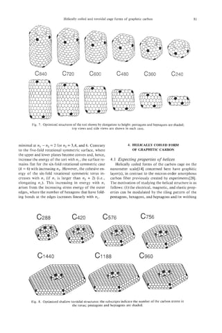 Helically coiled and toroidal cage forms of graphitic carbon                             81




           @a40              6720               c600                c480               c360               c240




        Fig. 7 . Optimized structures of the tori shown by elongation to height: pentagons and heptagons are shaded;
                                     top views and side views are shown in each case.



minimal at n l - n2 = 2 for n2 = 3,4, and 6. Contrary                      4. HELICALLY COILED FORM
to the five-fold rotational symmetric surface, where                          OF GRAPHITIC CARBON
the upper and lower planes become convex and, hence,
increase the energy of the tori with n l , the surface re-     4.1 Expecting properties of helices
mains flat for the six-fold rotational symmetric case              Helically coiled forms of the carbon cage on the
( k = 6) with increasing nl . However, the cohesive en-        nanometer scale[141 concerned here have graphitic
ergy of the six-fold rotational symmetric torus in-            layer (s), in contrast to the micron-order amorphous
                                               +
creases with n l (if n l is larger than n2 2) (i.e.,           carbon fiber previously created by experimentsT283.
elongating nl). This increasing in energy with n l             The motivation of studying the helical structure is as
arises from the increasing stress energy of the outer          follows: (1) the electrical, magnetic, and elastic prop-
edges, where the number of hexagons that have fold-            erties can be modulated by the tiling pattern of the
ing bonds at the edges increases linearly with n l.            pentagons, hexagons, and heptagons and/or writhing




            c288                    c420                  c576                       c756




            c1440                                   c1188                           c960




        Fig. 8. Optimized shallow toroidal structures: the subscripts indicate the number of the carbon atoms in
                                   the torus; pentagons and heptagons are shaded.
 