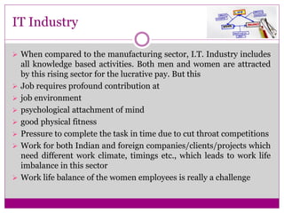 137142380-Work-Life-Balance-in-IT-Industry-ppt.pdf