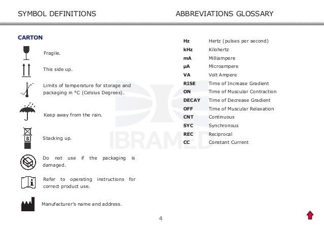 1371499594 neurodynaussiesport firsteditionapprovedfda