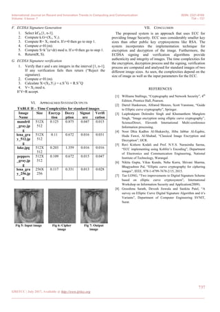 Implementation of ECC and ECDSA for Image Security | PDF
