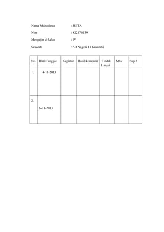 Nama Mahasiswa

: JUITA

Nim

: 822176539

Mengajar di kelas

: IV

Sekolah

: SD Negeri 13 Kusambi

No. Hari/Tanggal
1.

4-11-2013

2.
6-11-2013

Kegiatan

Hasil/komentar Tindak
Lanjut

Mhs

Sup.2

 