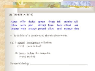 (1) TO-INFINITIVE
Agree offer decide appear forget fail promise tell
refuse seem plan attempt learn hope afford ask
threaten want arrange pretend allow tend manage dare
-- ‘To-infinitive’ is usually used after the above verbs
e.g. I agreed to cooperate with them.
(verb) (to-infinitive)
He wants to buy this computer.
(verb) (to-inf)
Sentence Making: _____________________________________________
 