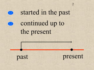 present_perfect02 | PPT