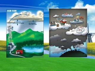Environmental Problems and Solutions | PPTX
