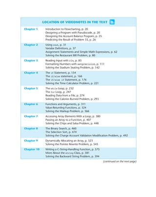 LOCATION OF VIDEONOTES IN THE TEXT
Chapter 1 Introduction to Flowcharting, p. 20
Designing a Program with Pseudocode, p. 20
Designing the Account Balance Program, p. 25
Predicting the Result of Problem 33, p. 26
Chapter 2 Using cout, p. 31
Variabe Definitions, p. 37
Assignment Statements and Simple Math Expressions, p. 62
Solving the Restaurant Bill Problem, p. 80
Chapter 3 Reading Input with cin, p. 83
Formatting Numbers with setprecision, p. 111
Solving the Stadium Seating Problem, p. 142
Chapter 4 The if Statement, p. 154
The if/else statement, p. 166
The if/else if Statement, p. 176
Solving the Time Calculator Problem, p. 221
Chapter 5 The while Loop, p. 232
The for Loop, p. 247
Reading Data from a File, p. 274
Solving the Calories Burned Problem, p. 293
Chapter 6 Functions and Arguments, p. 311
Value-Returnlng Functions, p. 324
Solving the Markup Problem, p. 366
Chapter 7 Accessing Array Elements With a Loop, p. 380
Passing an Array to a Function, p. 407
Solving the Chips and Salsa Problem, p. 448
Chapter 8 The Binary Search, p. 460
The Selection Sort, p. 474
Solving the Charge Account Validation Modification Problem, p. 492
Chapter 9 Dynamically Allocating an Array, p. 523
Solving the Pointer Rewrite Problem, p. 545
Chapter 10 Writing a C-String-Handling Function, p. 575
More About the string Class, p. 581
Solving the Backward String Problem, p. 594
(continued on the next page)
 