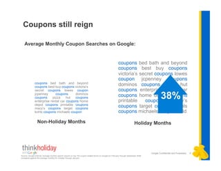 Coupons still reign

   Average Monthly Coupon Searches on Google:


                                                                                                           coupons bed bath and beyond
                                                                                                           coupons best buy coupons
                                                                                                           victoria’s secret coupons lowes
                                                                                                           coupon jcpenney coupons
               coupons bed bath and beyond
               coupons best buy coupons victoria’s
                                                                                                           dominos coupons pizza hut
               secret coupons lowes coupon                                                                 coupons enterprise rental car
               jcpenney
               coupons
                             coupons
                           pizza     hut
                                          dominos
                                          coupons
               enterprise rental car coupons home
                                                                                                           coupons home depot coupons
                                                                                                           printable    coupons     macy’s
                                                                                                                                                38%
               depot coupons printable coupons
               macy’s coupons target coupons
                                                                                                           coupons target coupons kohls
               kohls coupons michaels coupon                                                               coupons michaels coupon old

                 Non-Holiday Months                                                                                         Holiday Months




                                                                                                                                       Google Confidential and Proprietary   5
Source: Google Internal. Average monthly search volume on top 100 coupon-related terms on Google for February through September 2009
compared against the average monthly for October through January.
 